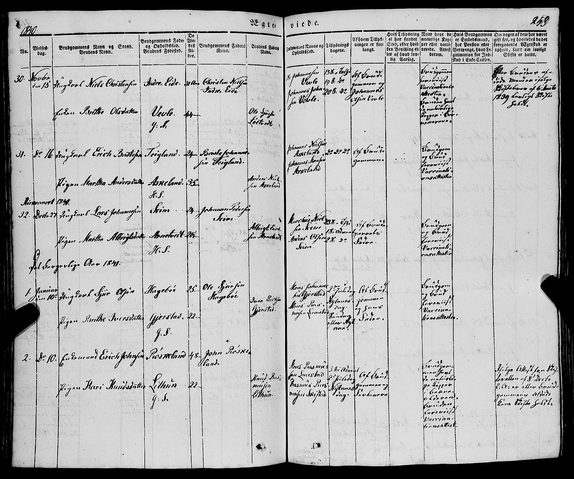 Haus sokneprestembete, AV/SAB-A-75601/H/Haa: Parish register (official) no. A 15, 1838-1847, p. 253