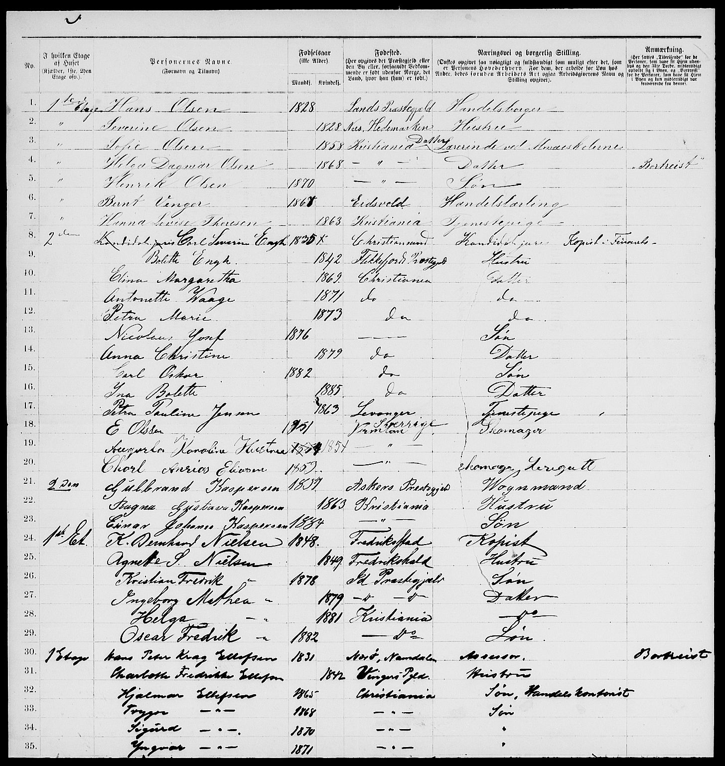 RA, 1885 census for 0301 Kristiania, 1885, p. 5496