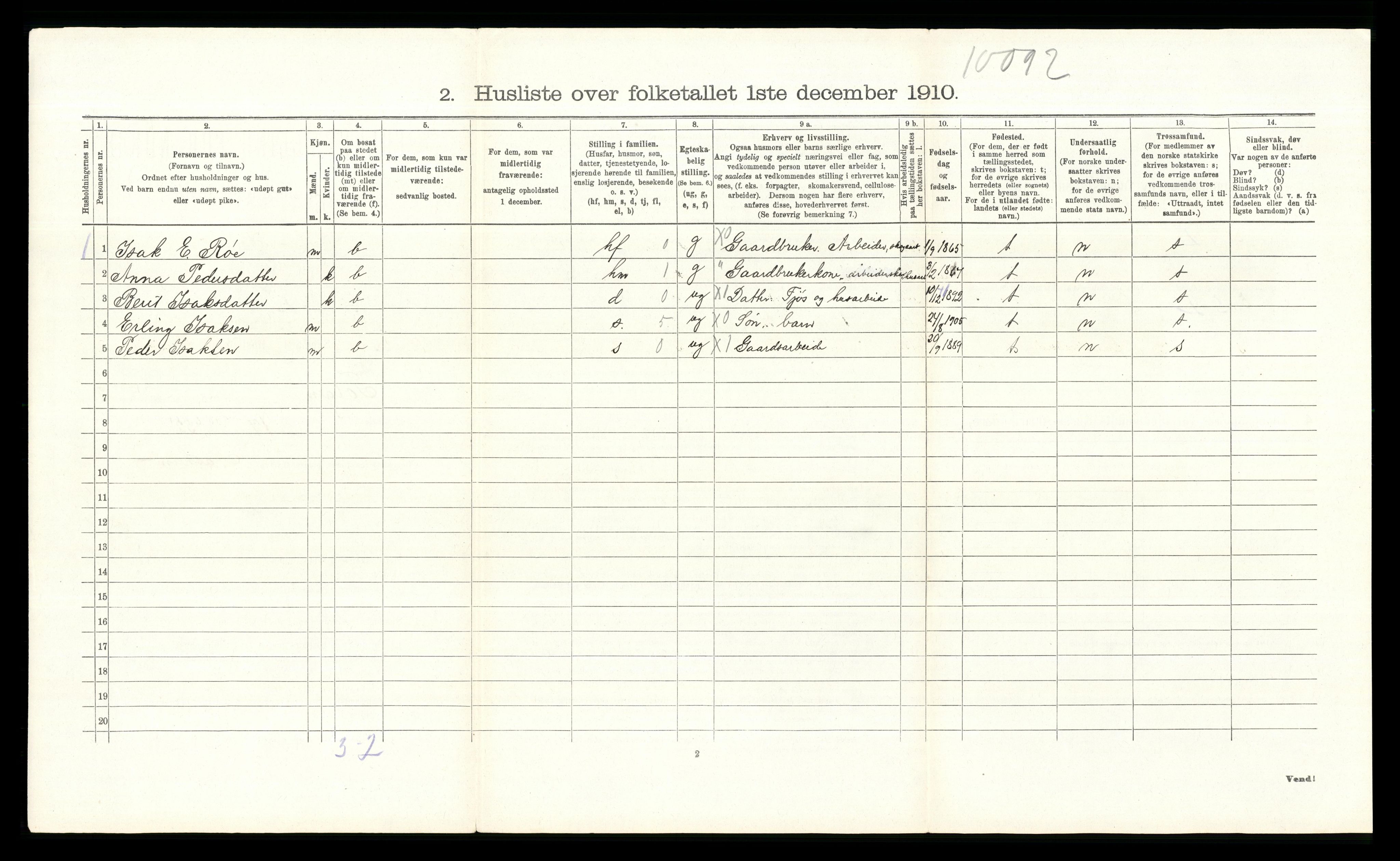 RA, 1910 census for Tolga, 1910, p. 195