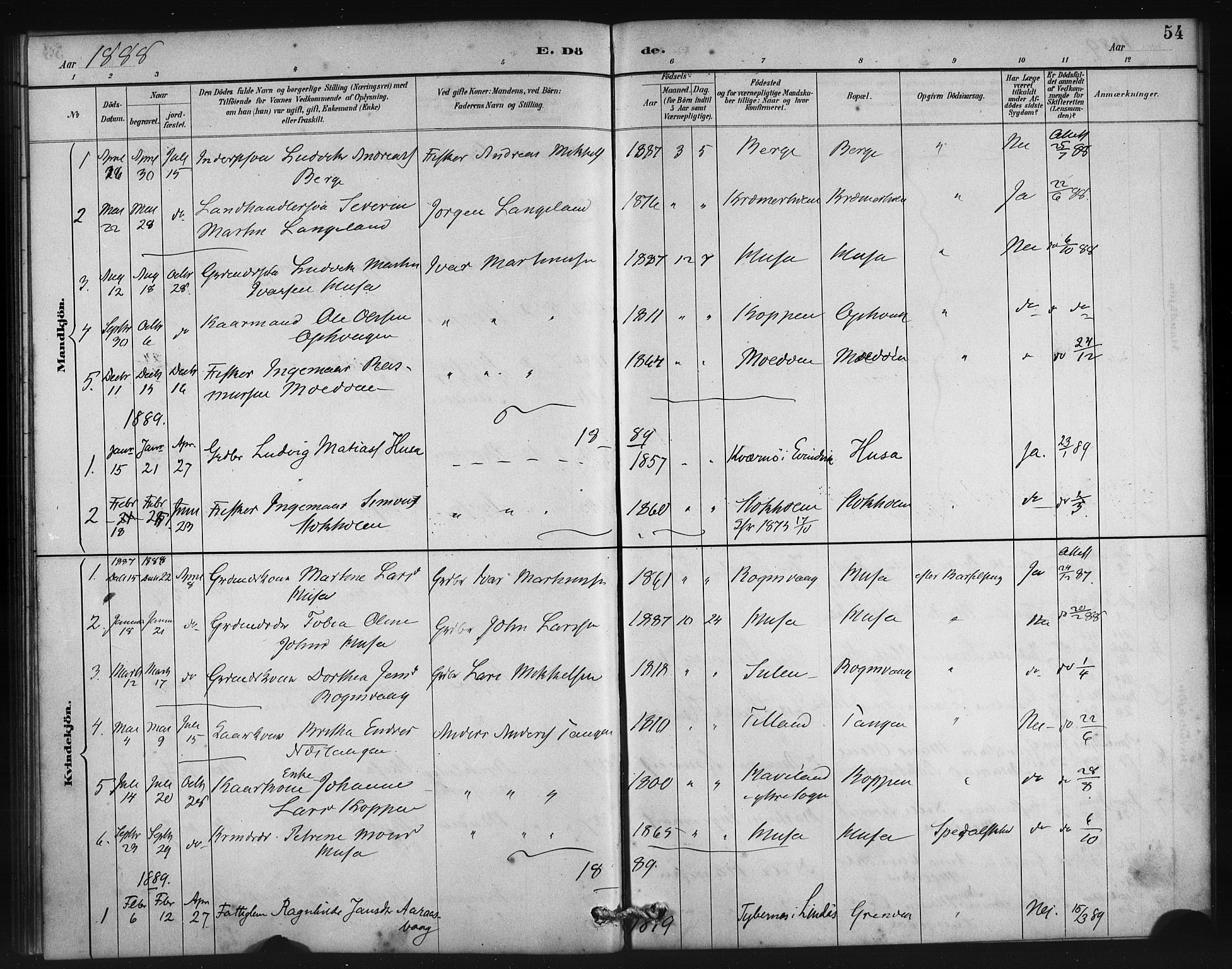 Lindås Sokneprestembete, SAB/A-76701/H/Haa: Parish register (official) no. D 1, 1886-1896, p. 54