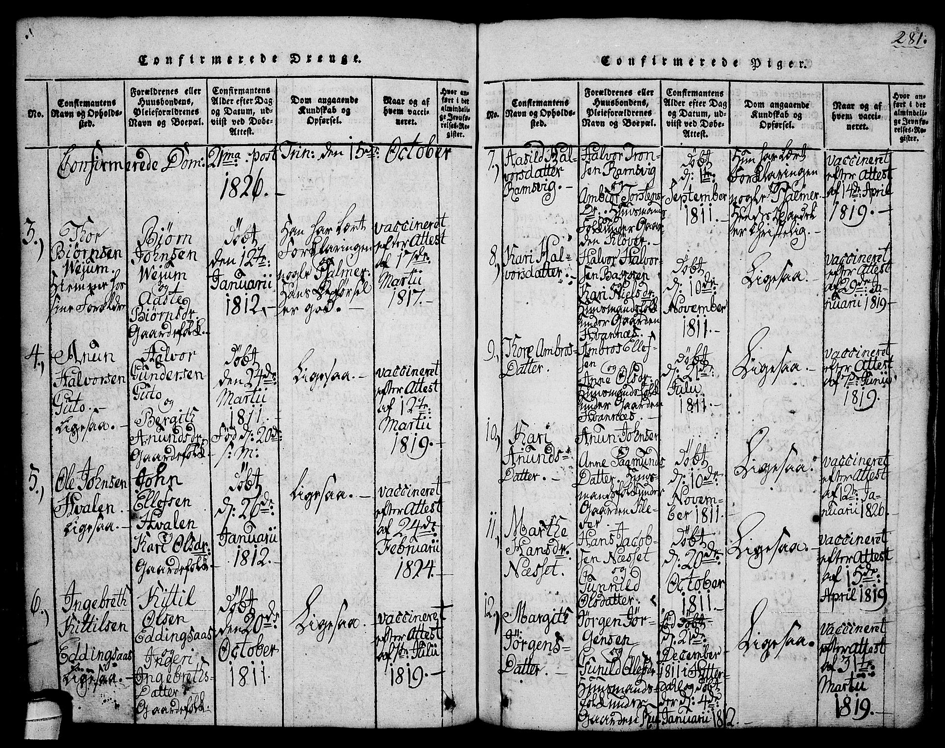 Sauherad kirkebøker, AV/SAKO-A-298/G/Ga/L0001: Parish register (copy) no. I 1, 1815-1827, p. 281