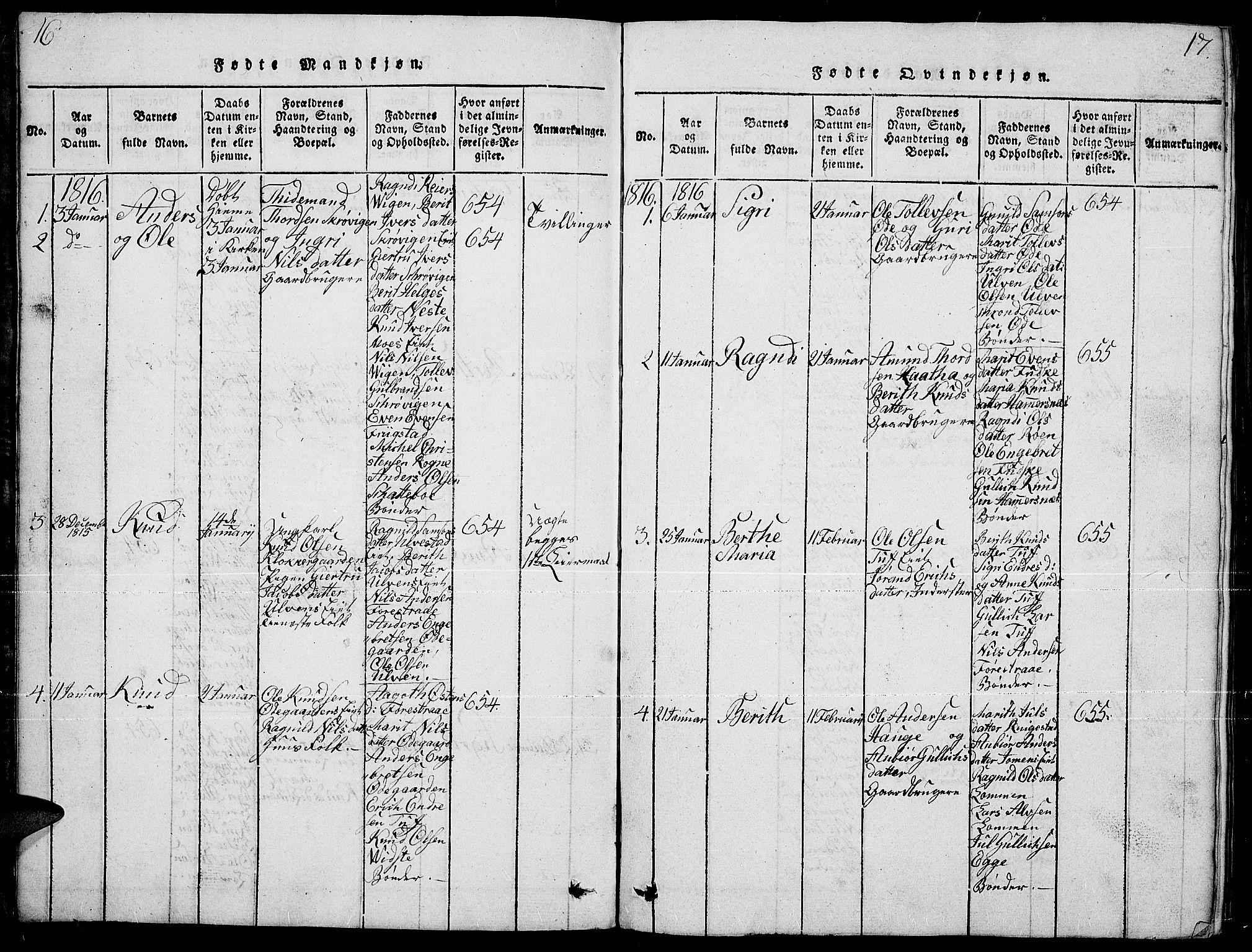 Slidre prestekontor, SAH/PREST-134/H/Ha/Hab/L0001: Parish register (copy) no. 1, 1814-1838, p. 16-17