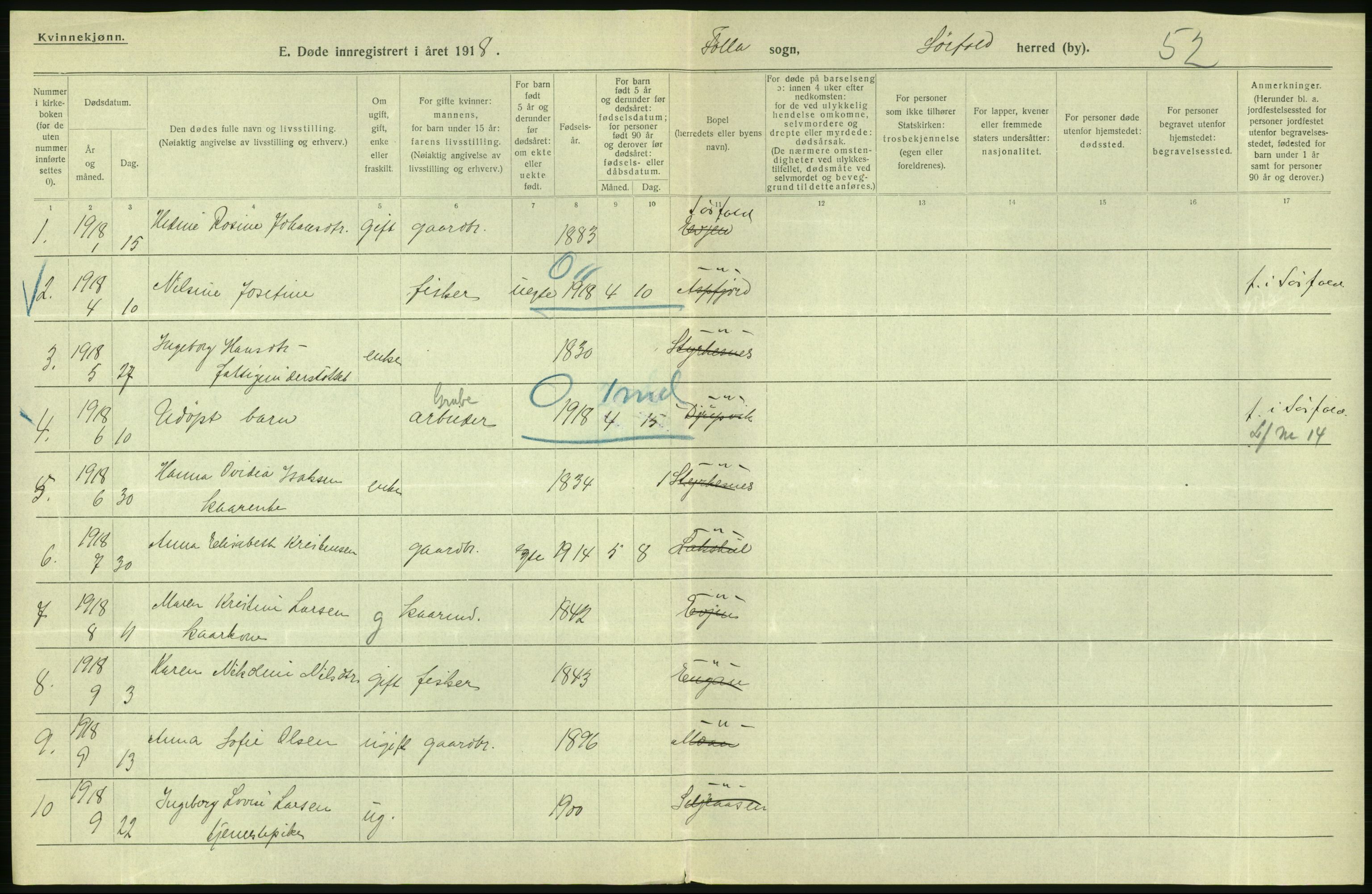 Statistisk sentralbyrå, Sosiodemografiske emner, Befolkning, RA/S-2228/D/Df/Dfb/Dfbh/L0055: Nordland fylke: Døde. Bygder og byer., 1918, p. 546