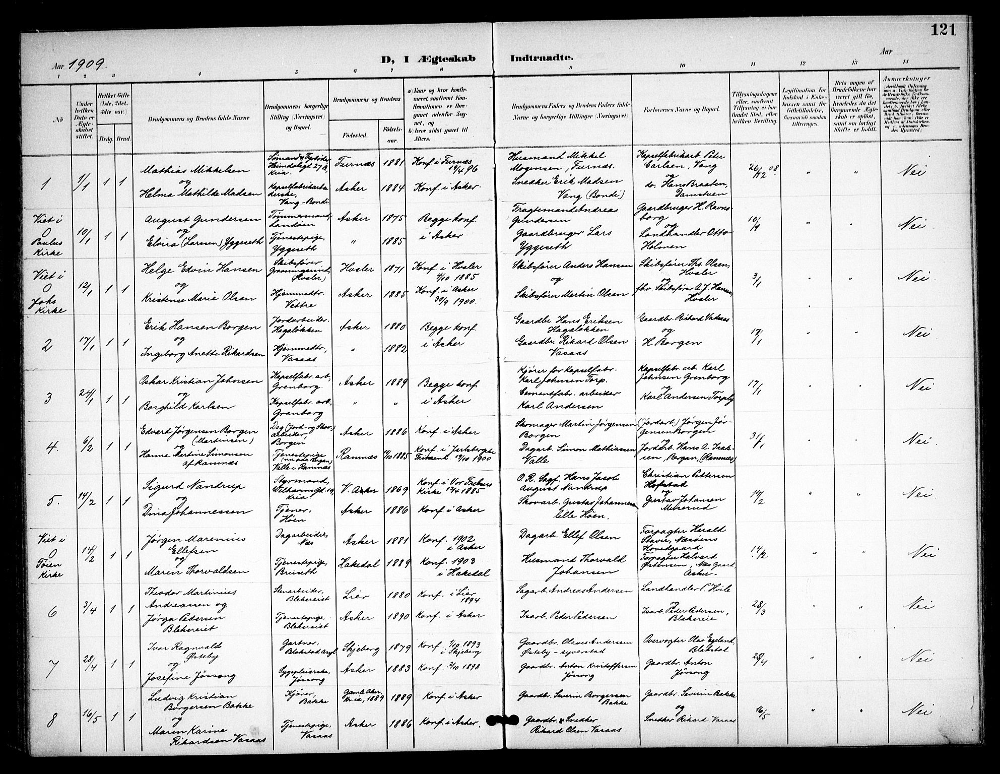 Asker prestekontor Kirkebøker, SAO/A-10256a/F/Fa/L0016: Parish register (official) no. I 16, 1900-1917, p. 121