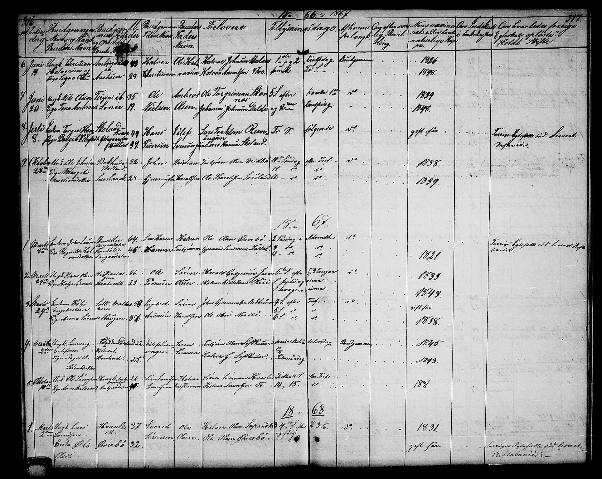 Hjartdal kirkebøker, SAKO/A-270/G/Ga/L0002: Parish register (copy) no. I 2, 1854-1888, p. 316-317