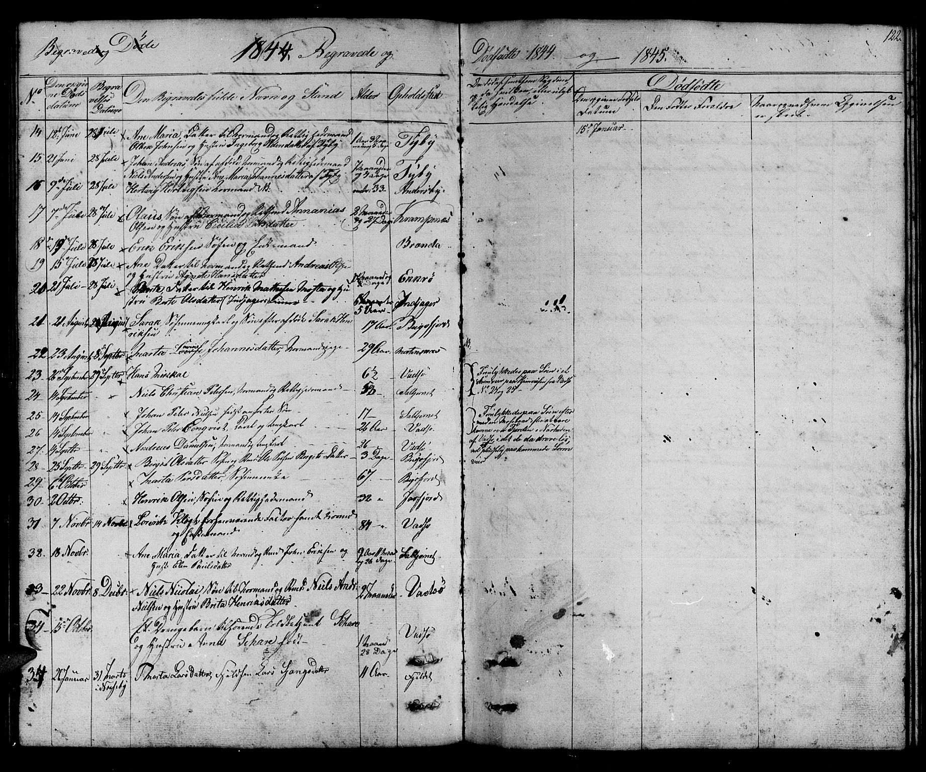 Vadsø sokneprestkontor, SATØ/S-1325/H/Hb/L0001klokker: Parish register (copy) no. 1, 1843-1853, p. 122