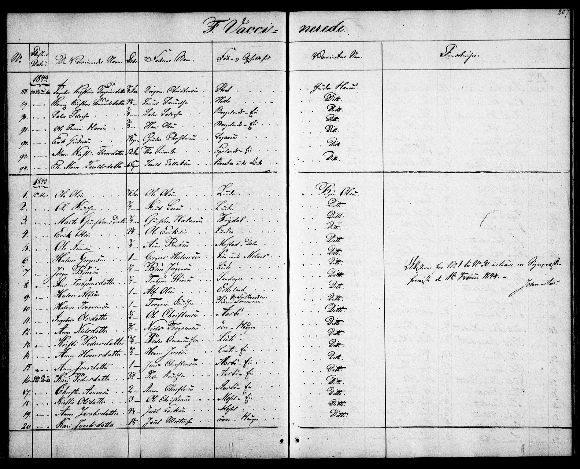 Gjerstad sokneprestkontor, SAK/1111-0014/F/Fa/Faa/L0006: Parish register (official) no. A 6, 1841-1857, p. 207