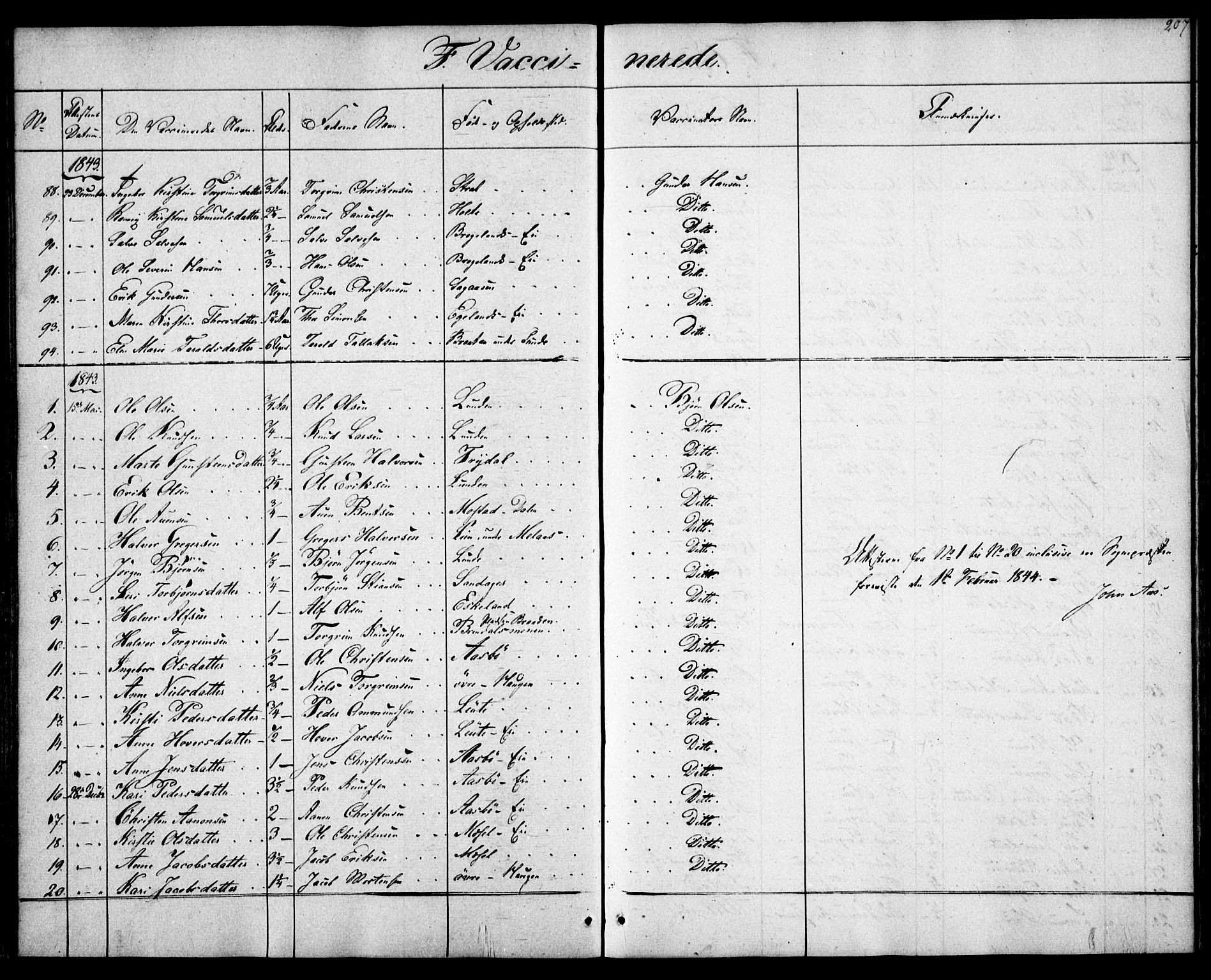 Gjerstad sokneprestkontor, AV/SAK-1111-0014/F/Fa/Faa/L0006: Parish register (official) no. A 6, 1841-1857, p. 207