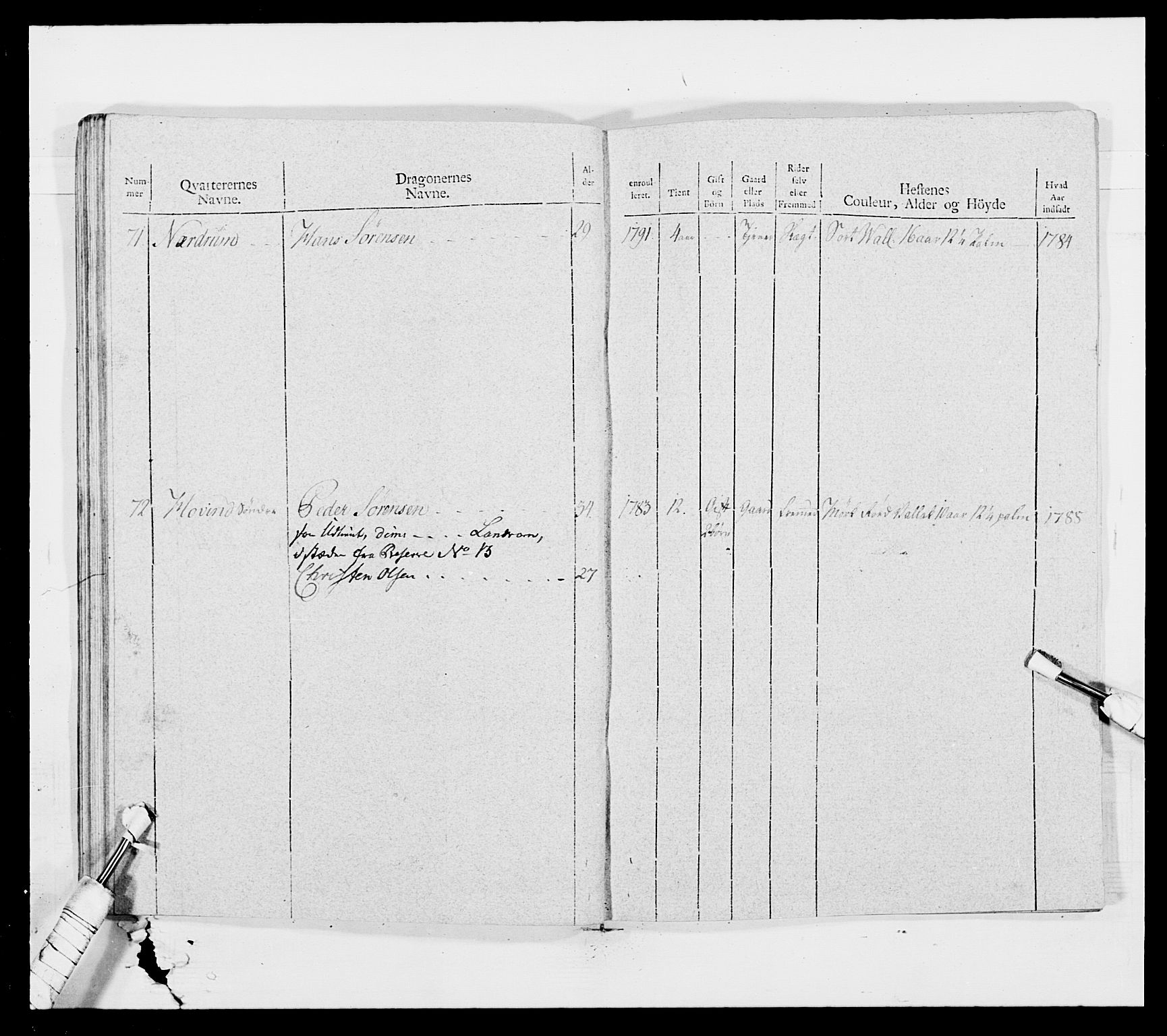 Generalitets- og kommissariatskollegiet, Det kongelige norske kommissariatskollegium, AV/RA-EA-5420/E/Eh/L0011: Smålenske dragonregiment, 1795-1807, p. 105