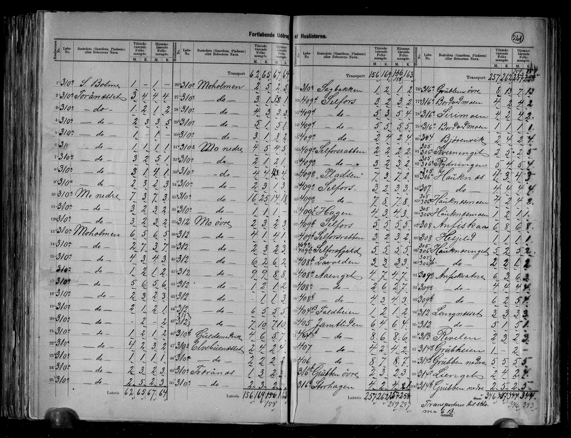 RA, 1891 census for 1833 Mo, 1891, p. 9