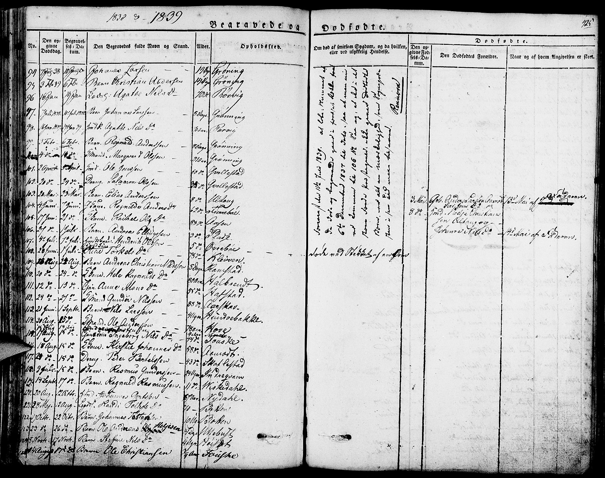 Førde sokneprestembete, AV/SAB-A-79901/H/Haa/Haaa/L0006: Parish register (official) no. A 6, 1821-1842, p. 425