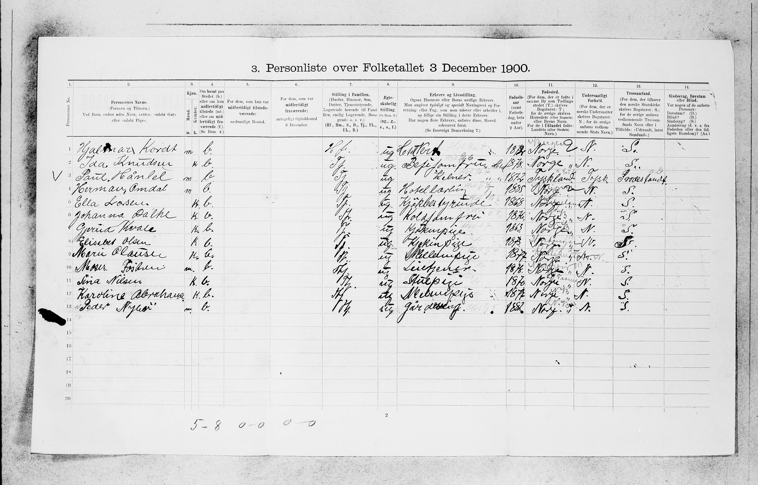 SAB, 1900 census for Bergen, 1900, p. 21855