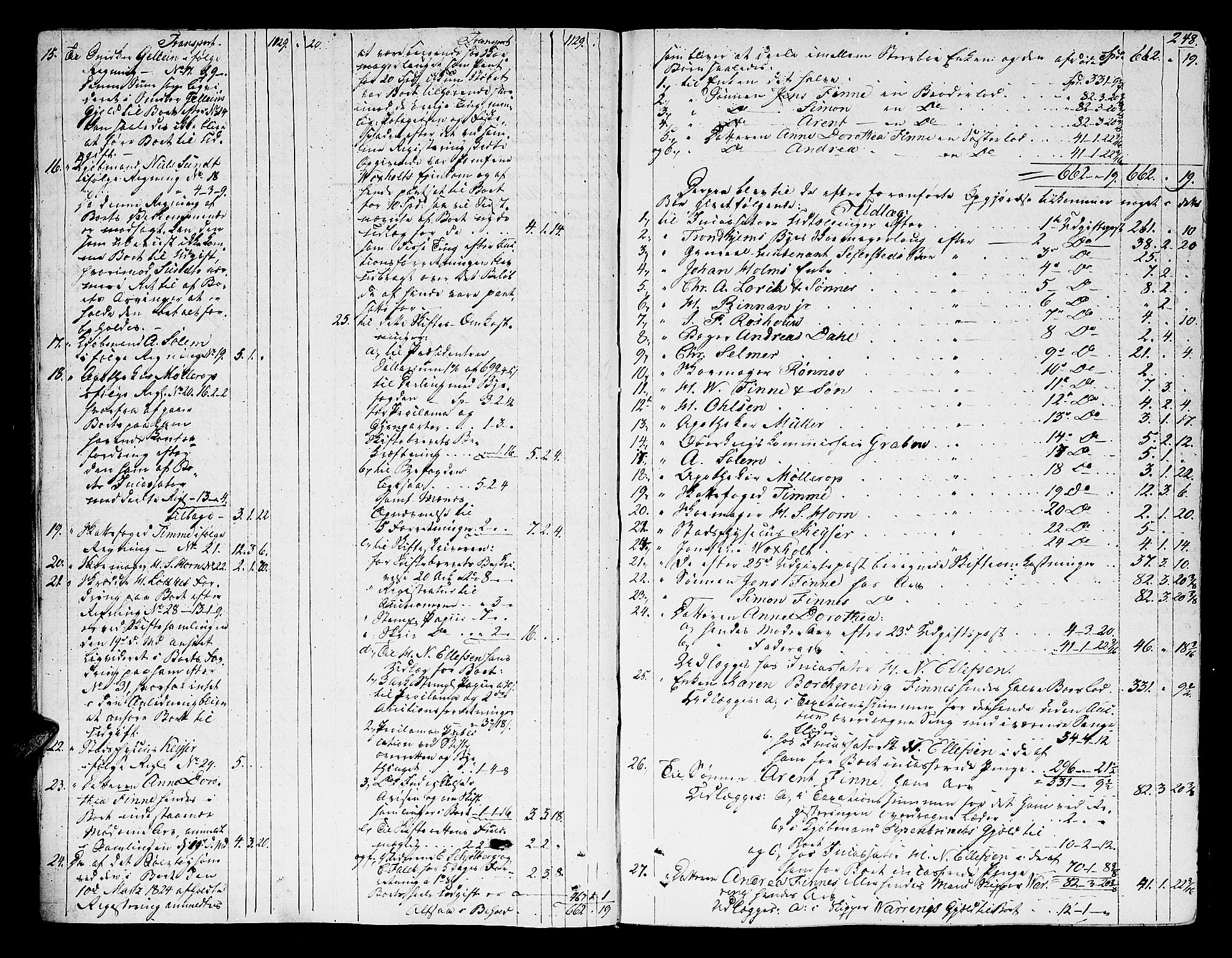 Trondheim byfogd, AV/SAT-A-0003/1/3/3A/L0027: Skifteprotokoll - gml.nr.22. (m/ register) U, 1825-1829, p. 247b-248a