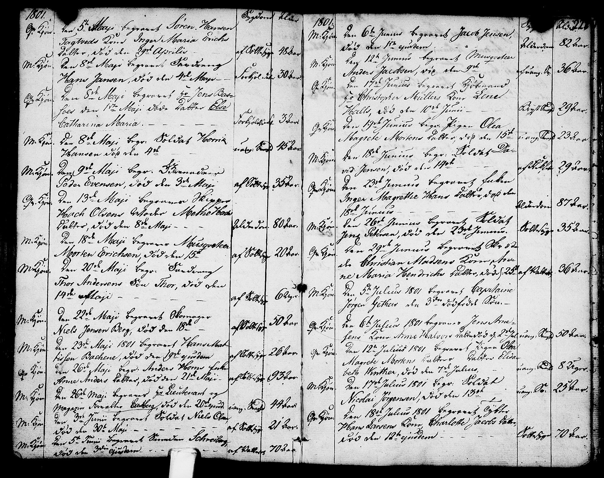 Larvik kirkebøker, SAKO/A-352/G/Ga/L0001: Parish register (copy) no. I 1, 1785-1807, p. 221