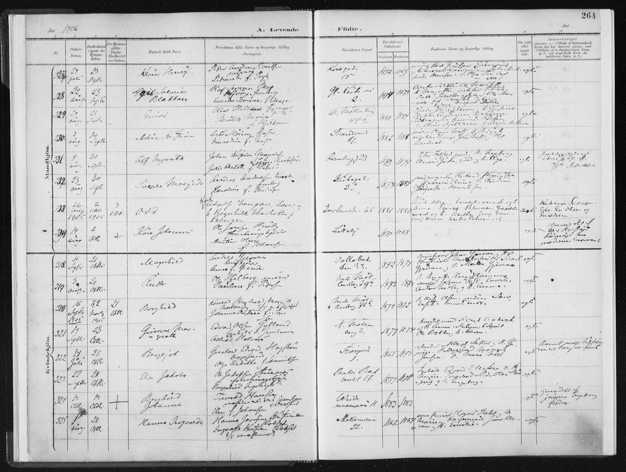 Ministerialprotokoller, klokkerbøker og fødselsregistre - Sør-Trøndelag, SAT/A-1456/604/L0200: Parish register (official) no. 604A20II, 1901-1908, p. 264
