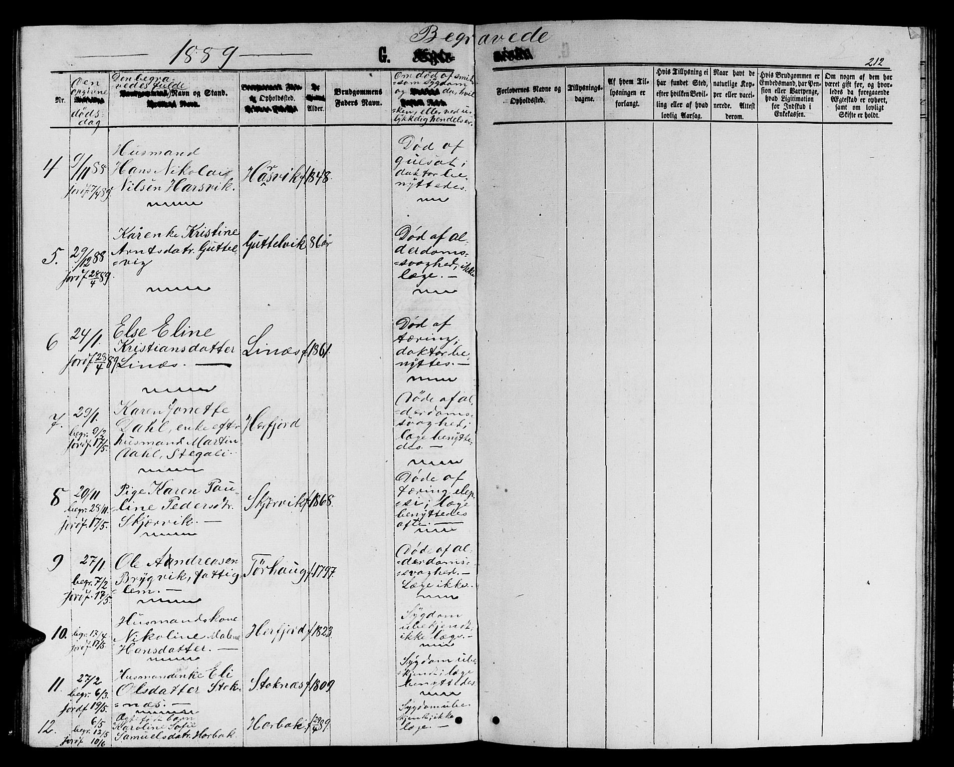 Ministerialprotokoller, klokkerbøker og fødselsregistre - Sør-Trøndelag, SAT/A-1456/656/L0695: Parish register (copy) no. 656C01, 1867-1889, p. 212