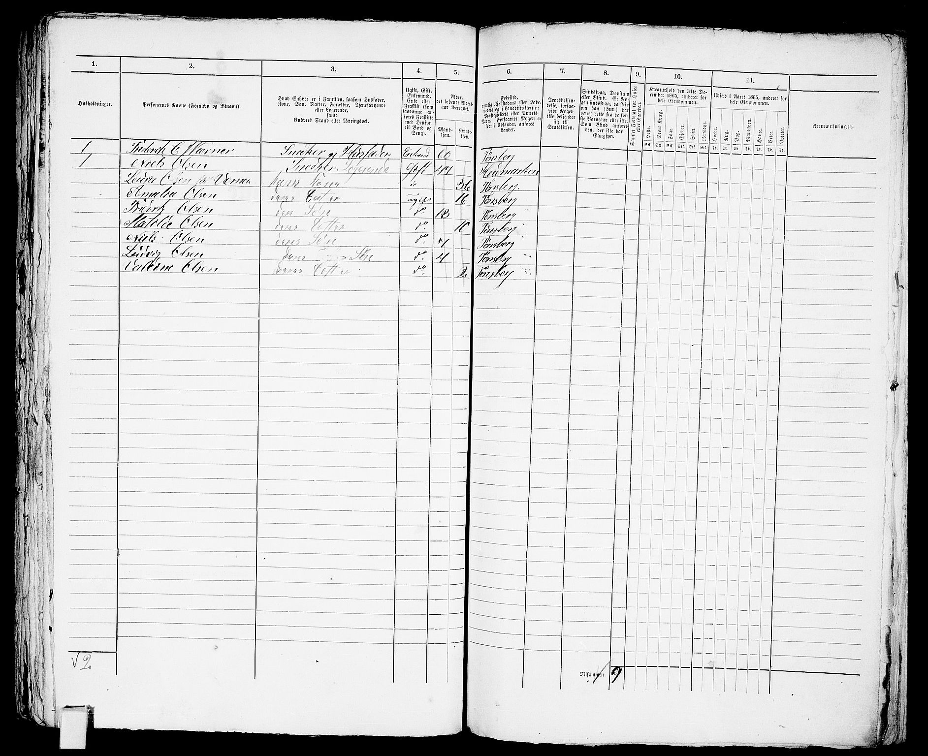 RA, 1865 census for Tønsberg, 1865, p. 645