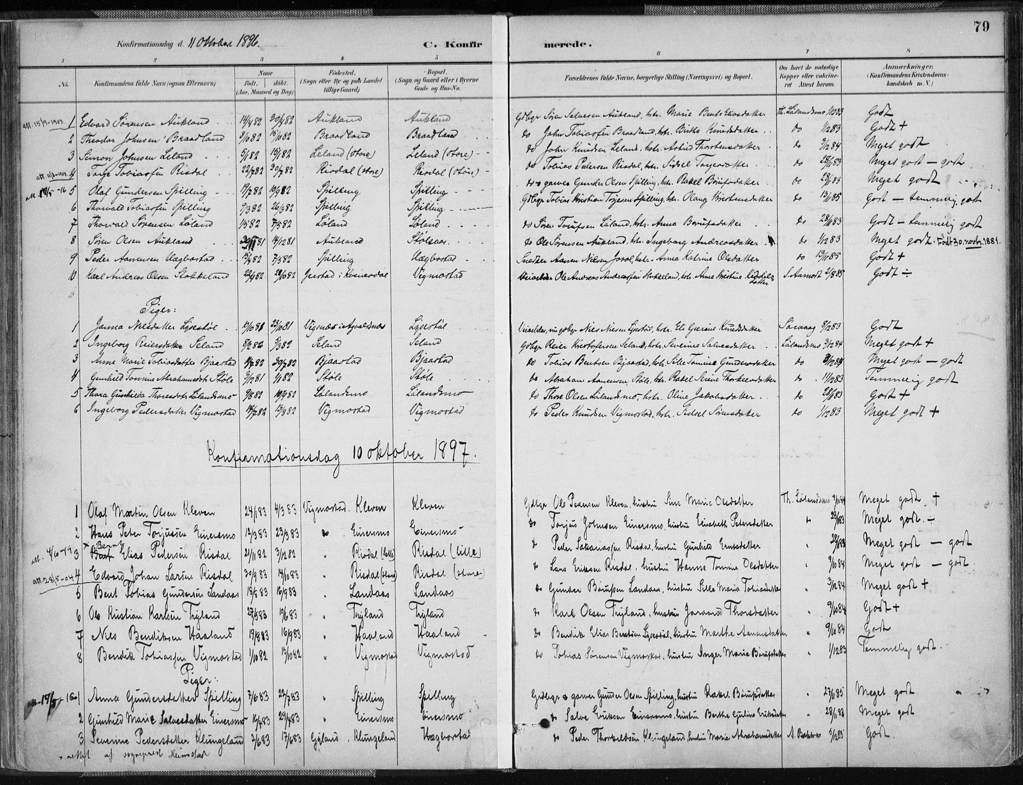 Nord-Audnedal sokneprestkontor, AV/SAK-1111-0032/F/Fa/Fab/L0003: Parish register (official) no. A 3, 1882-1900, p. 79