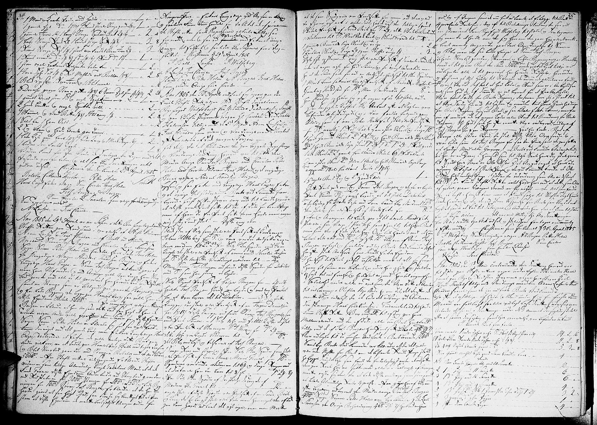 Oslo skifterett, AV/SAO-A-10383/H/Ha/L0014: Skifteprotokoll, 1806-1810, p. 34-35