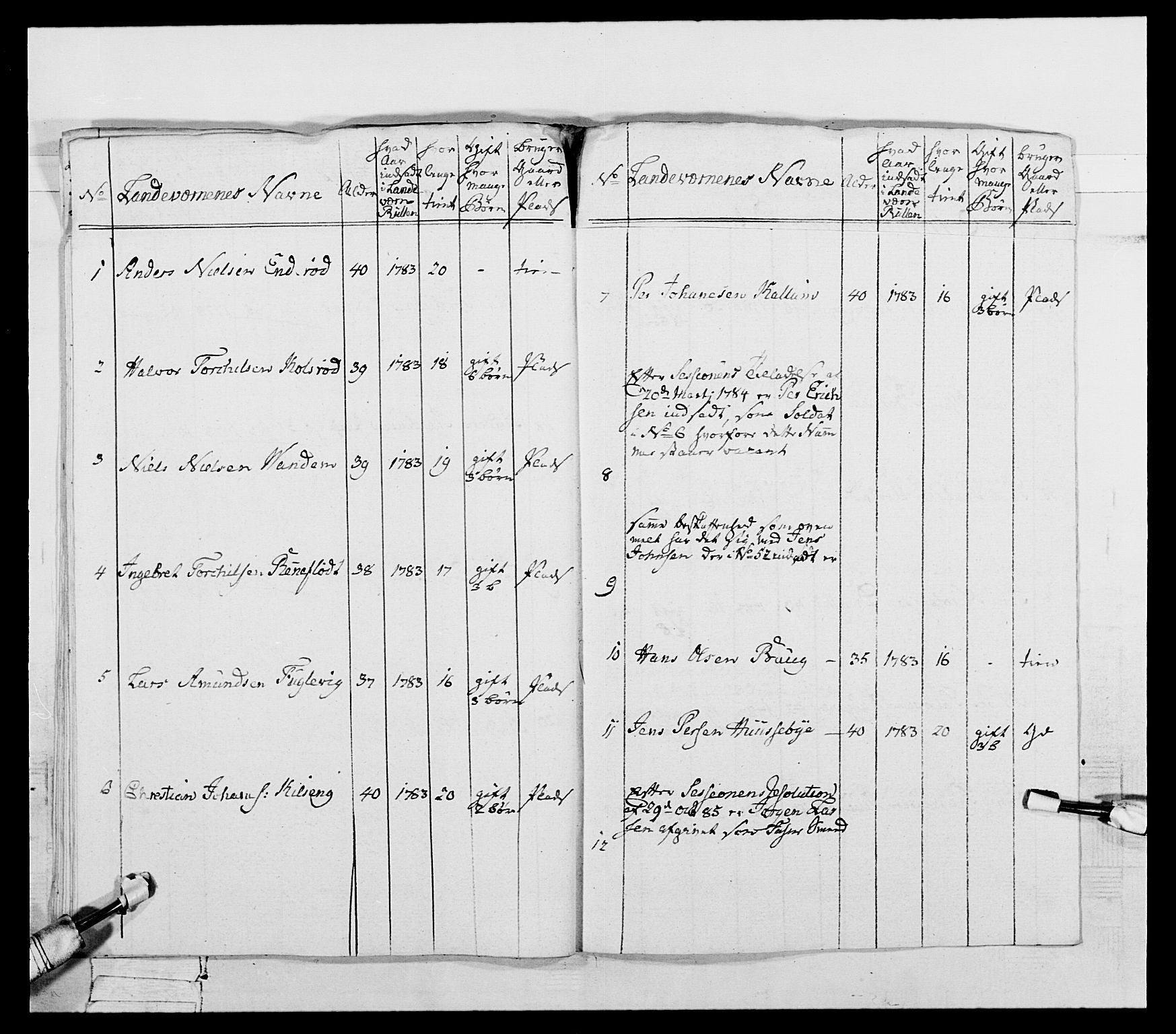 Generalitets- og kommissariatskollegiet, Det kongelige norske kommissariatskollegium, AV/RA-EA-5420/E/Eh/L0053: 1. Smålenske nasjonale infanteriregiment, 1789, p. 432