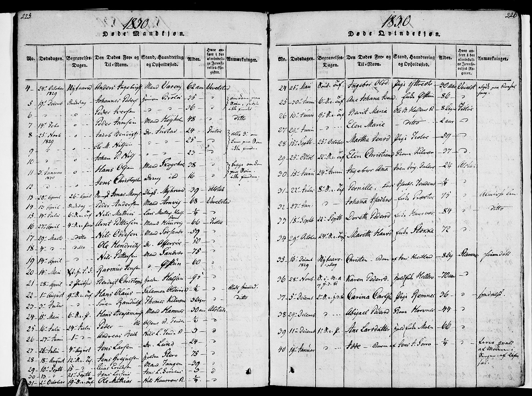 Ministerialprotokoller, klokkerbøker og fødselsregistre - Nordland, SAT/A-1459/830/L0445: Parish register (official) no. 830A09, 1820-1830, p. 225-226