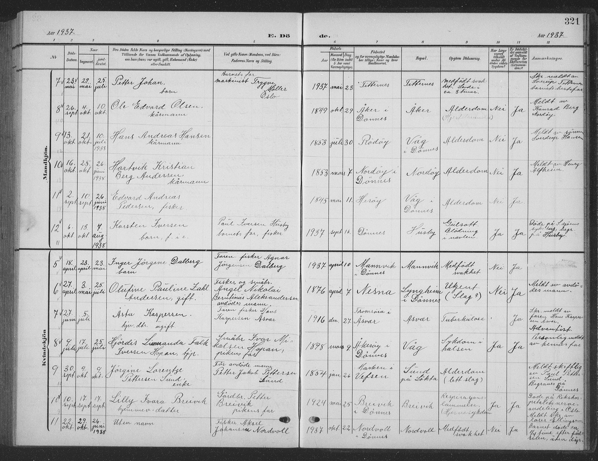 Ministerialprotokoller, klokkerbøker og fødselsregistre - Nordland, AV/SAT-A-1459/835/L0533: Parish register (copy) no. 835C05, 1906-1939, p. 321