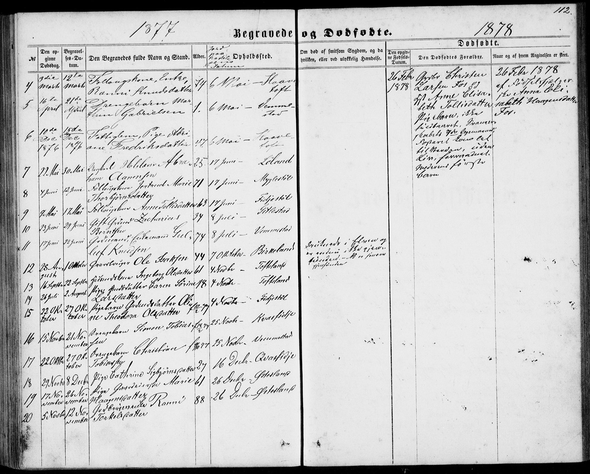 Lyngdal sokneprestkontor, SAK/1111-0029/F/Fa/Fab/L0002: Parish register (official) no. A 2, 1861-1878, p. 112