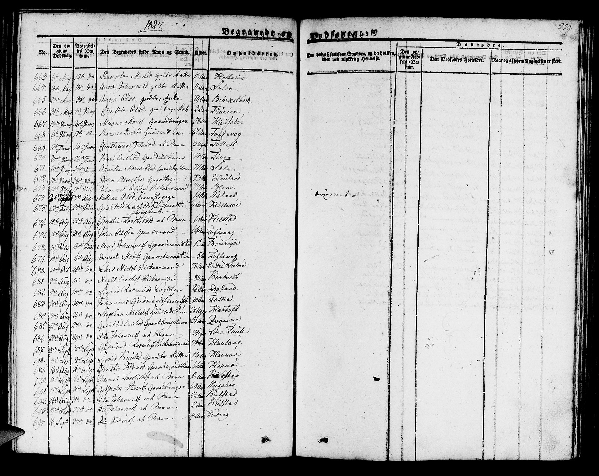 Manger sokneprestembete, SAB/A-76801/H/Haa: Parish register (official) no. A 4, 1824-1838, p. 259