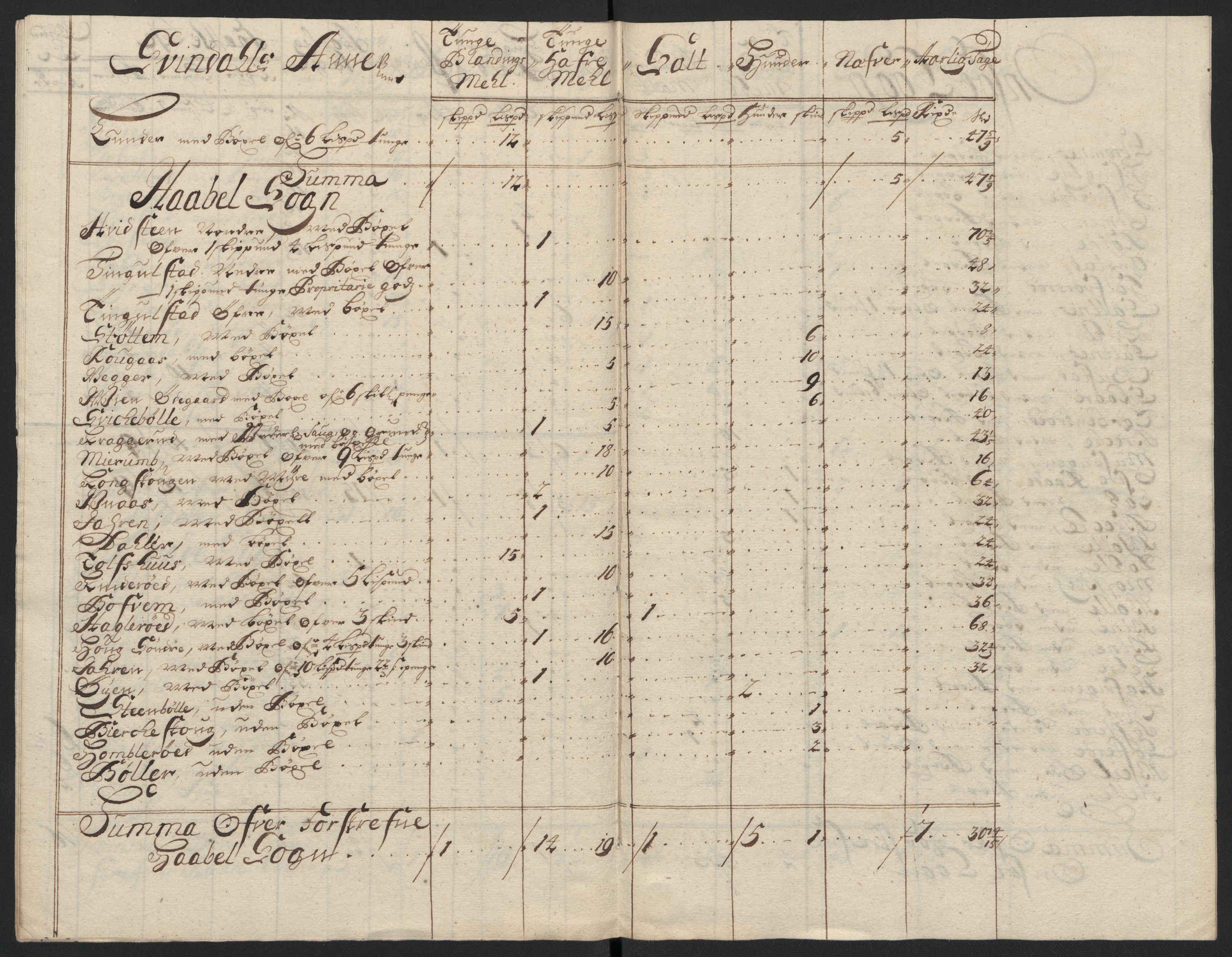 Rentekammeret inntil 1814, Reviderte regnskaper, Fogderegnskap, RA/EA-4092/R04/L0132: Fogderegnskap Moss, Onsøy, Tune, Veme og Åbygge, 1703-1704, p. 382