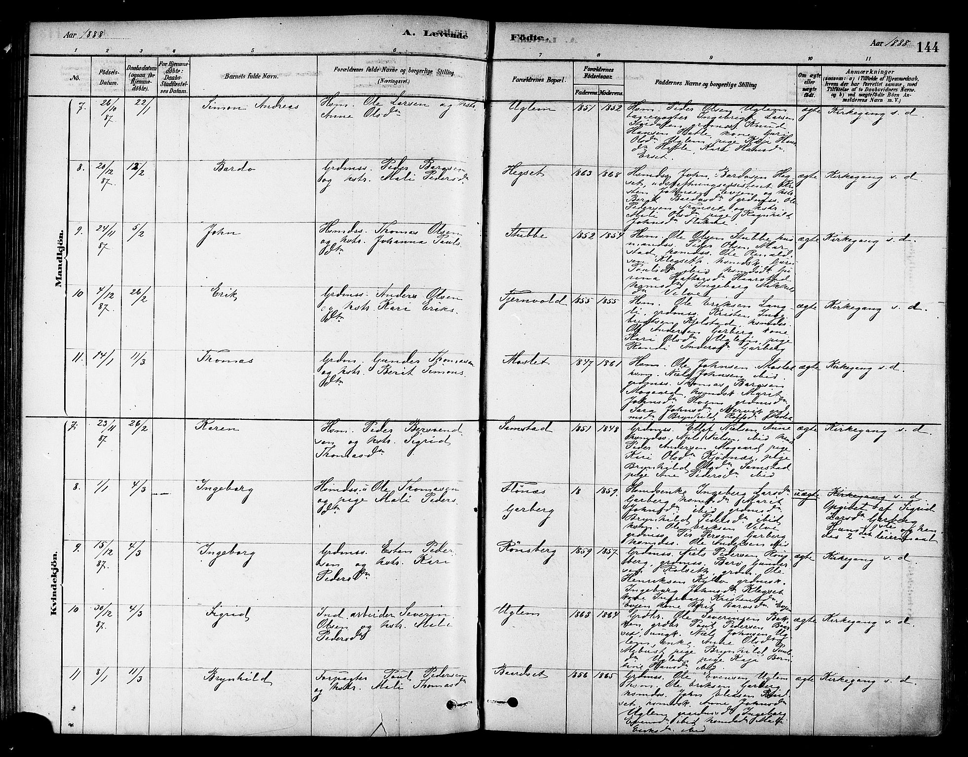 Ministerialprotokoller, klokkerbøker og fødselsregistre - Sør-Trøndelag, AV/SAT-A-1456/695/L1148: Parish register (official) no. 695A08, 1878-1891, p. 144