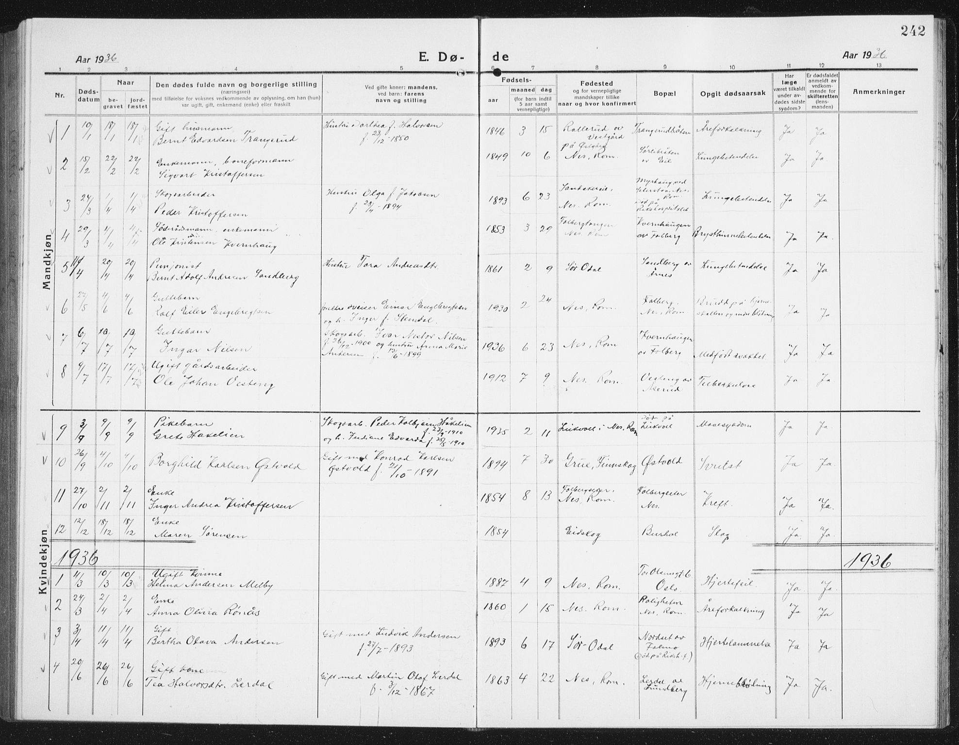 Nes prestekontor Kirkebøker, SAO/A-10410/G/Gc/L0002: Parish register (copy) no. III 2, 1915-1943, p. 242