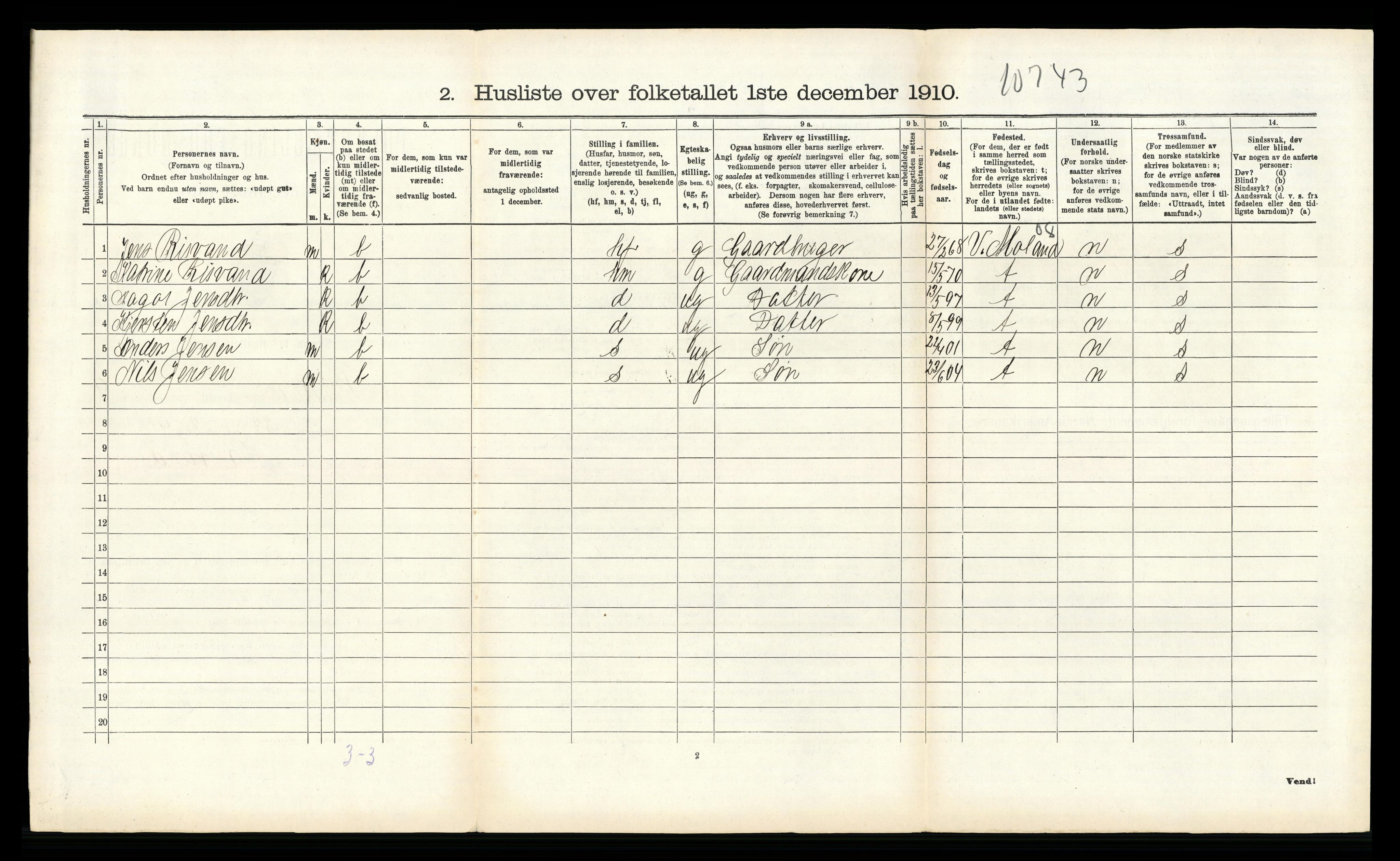 RA, 1910 census for Birkenes, 1910, p. 731