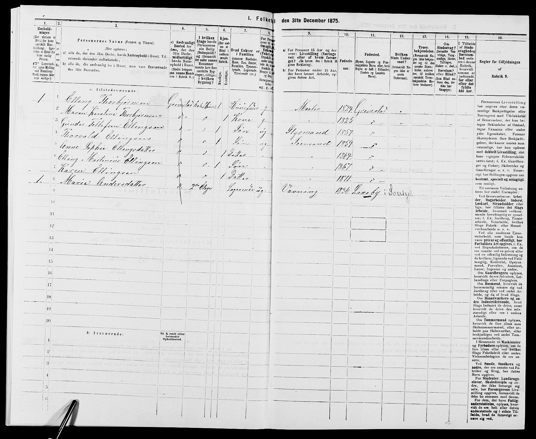 SAK, 1875 census for 0904B Fjære/Grimstad, 1875, p. 43