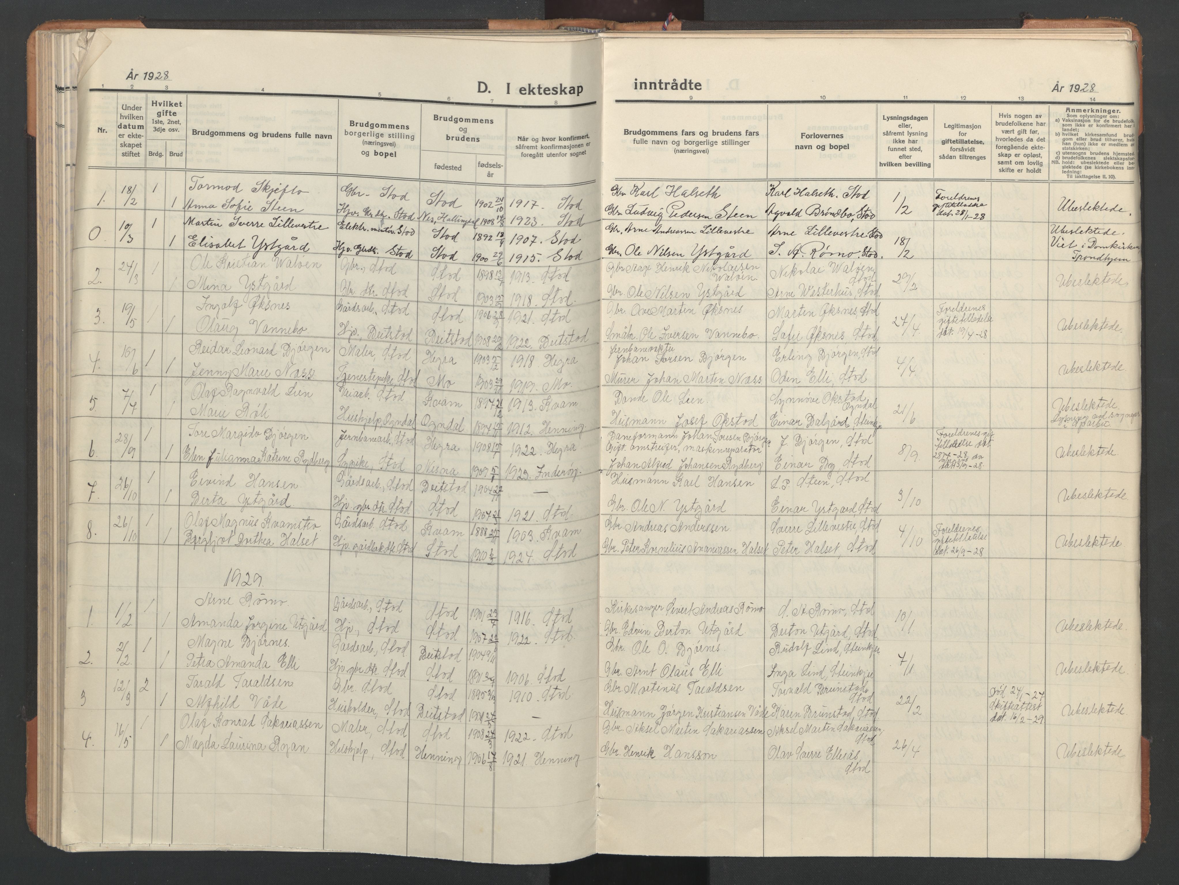 Ministerialprotokoller, klokkerbøker og fødselsregistre - Nord-Trøndelag, SAT/A-1458/746/L0455: Parish register (copy) no. 746C01, 1908-1933