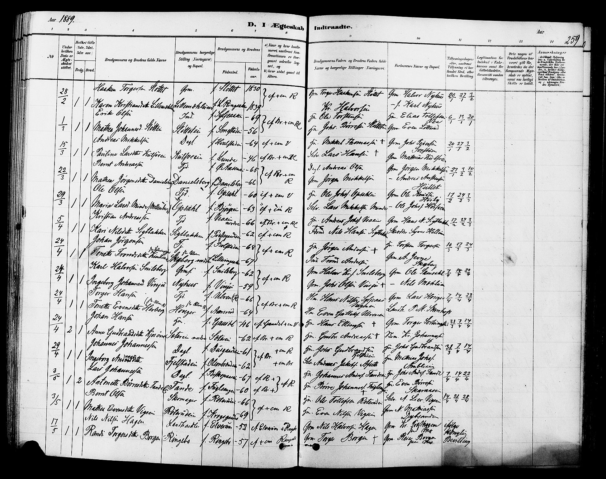 Ringsaker prestekontor, SAH/PREST-014/L/La/L0009: Parish register (copy) no. 9, 1879-1890, p. 259