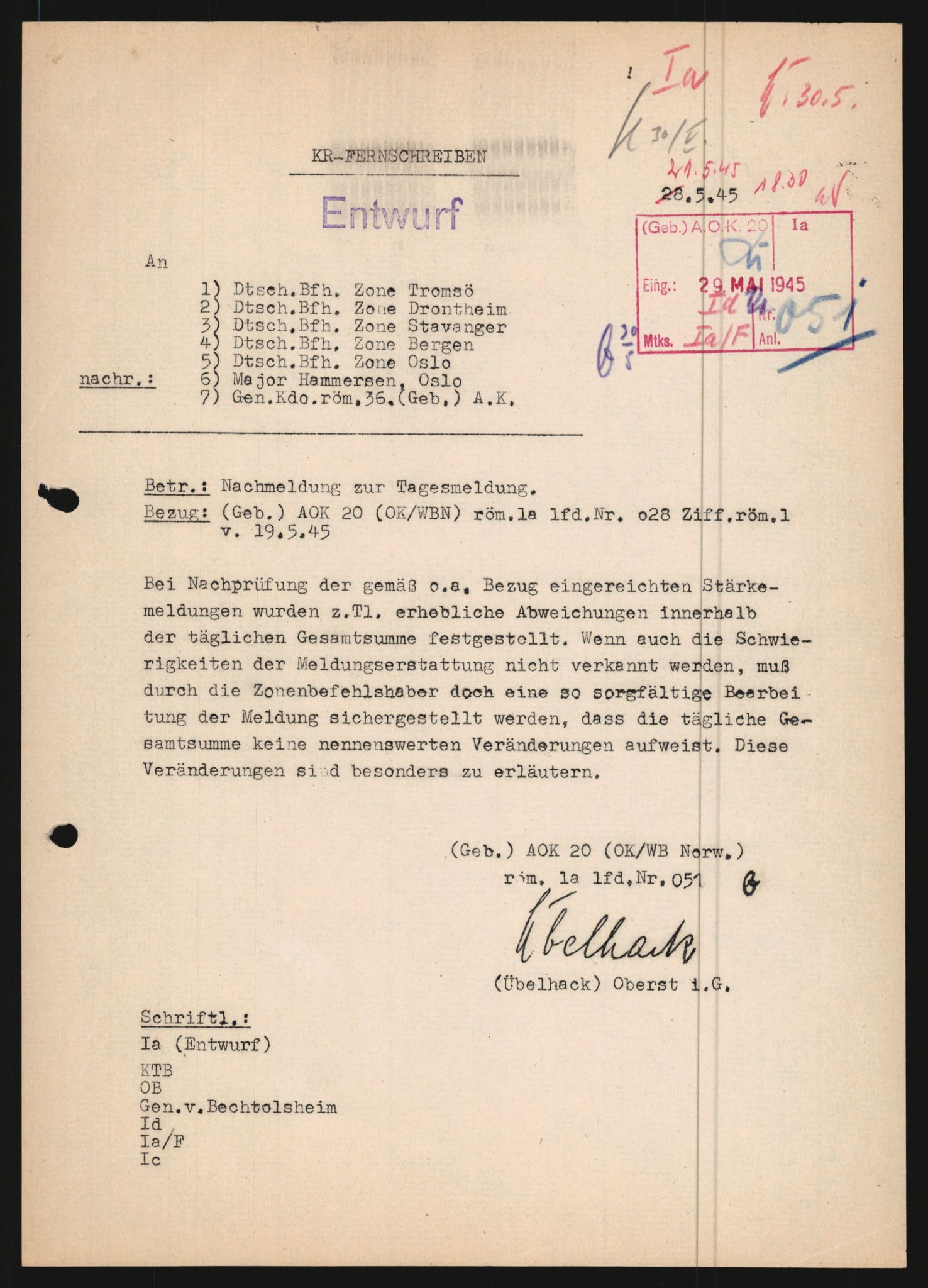 Forsvarets Overkommando. 2 kontor. Arkiv 11.4. Spredte tyske arkivsaker, AV/RA-RAFA-7031/D/Dar/Dara/L0021: Nachrichten des OKW, 1943-1945, p. 445