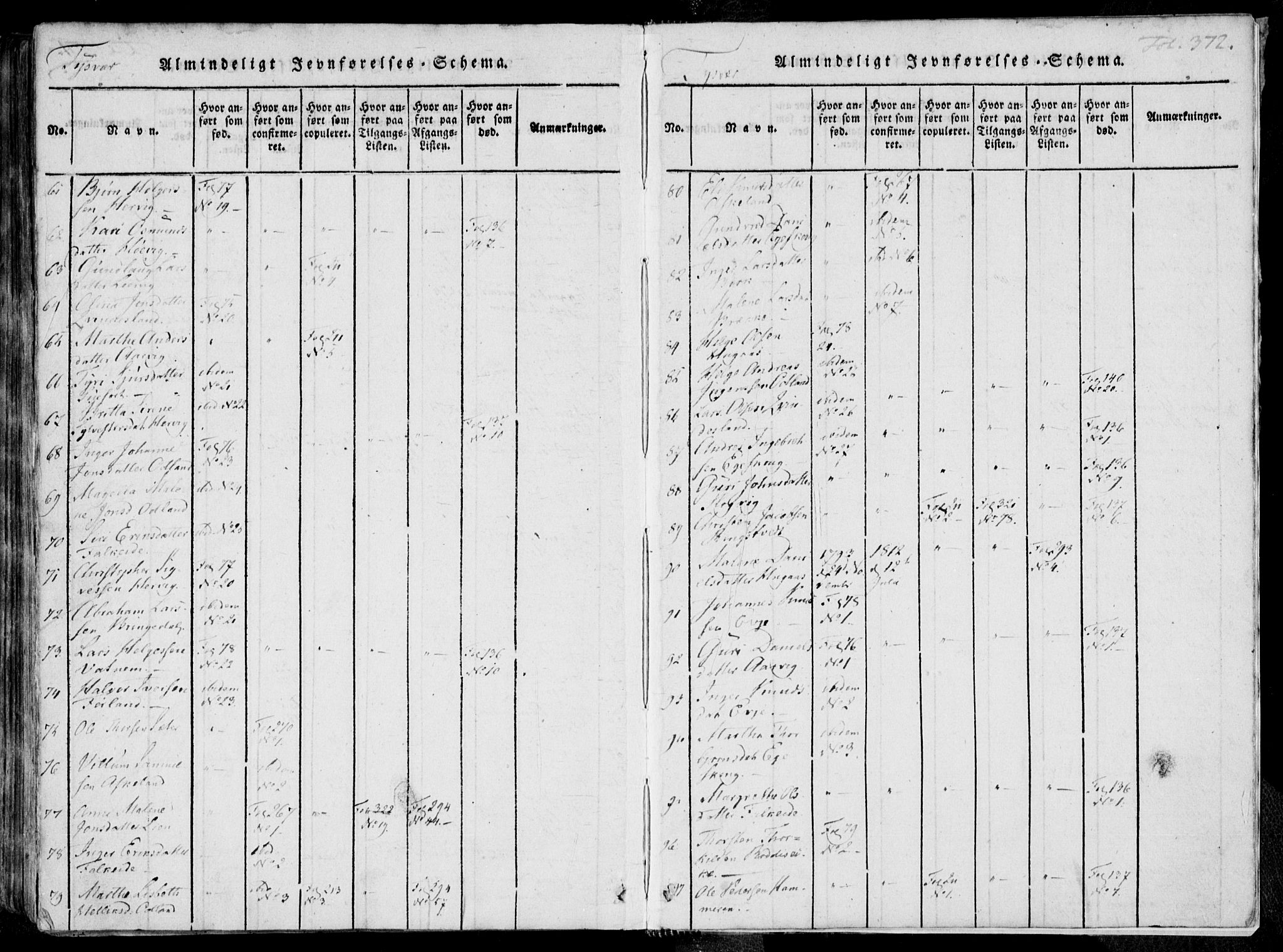 Skjold sokneprestkontor, AV/SAST-A-101847/H/Ha/Haa/L0004: Parish register (official) no. A 4 /1, 1815-1830, p. 372