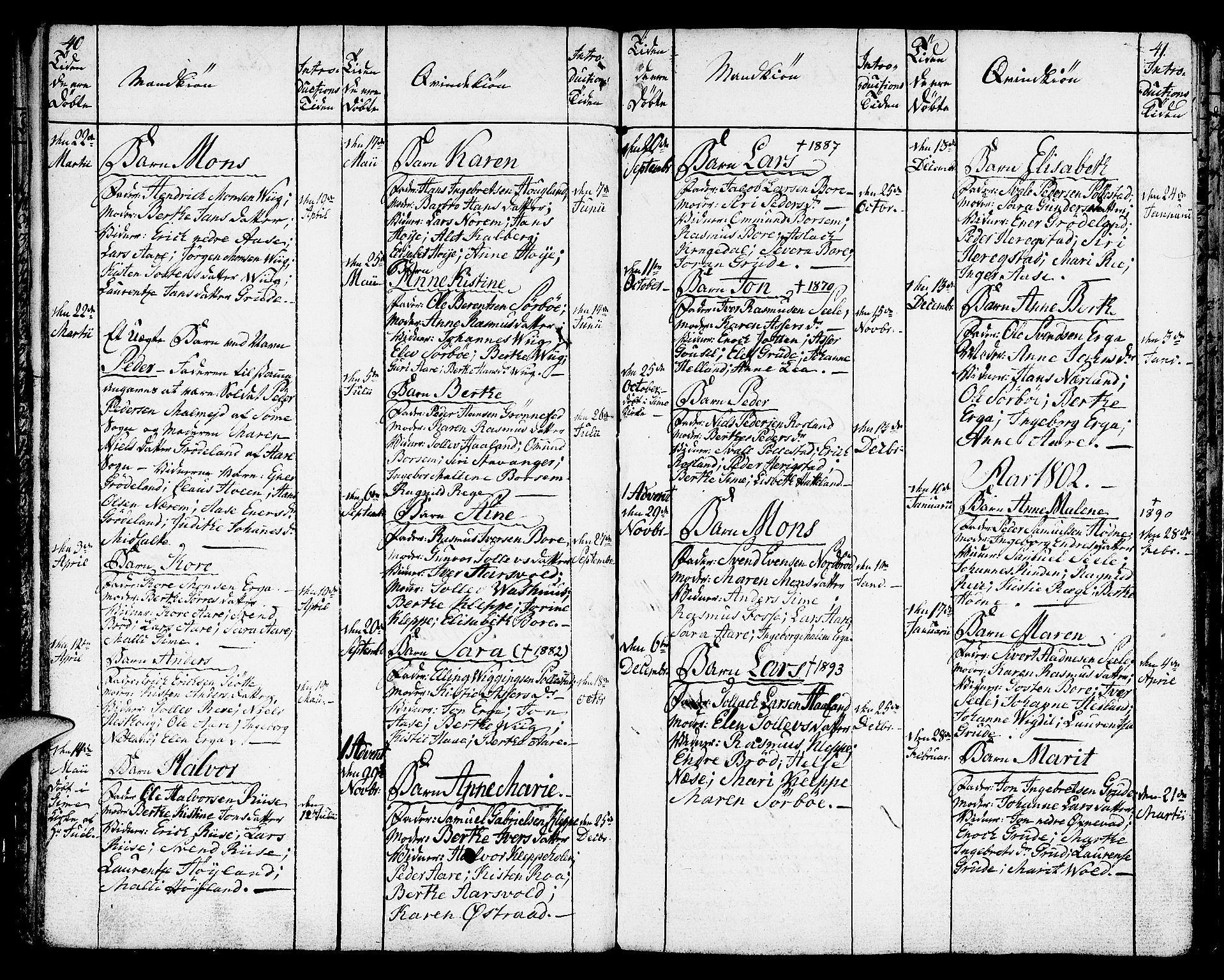 Klepp sokneprestkontor, SAST/A-101803/001/3/30BA/L0001: Parish register (official) no. A 1, 1793-1819, p. 40-41