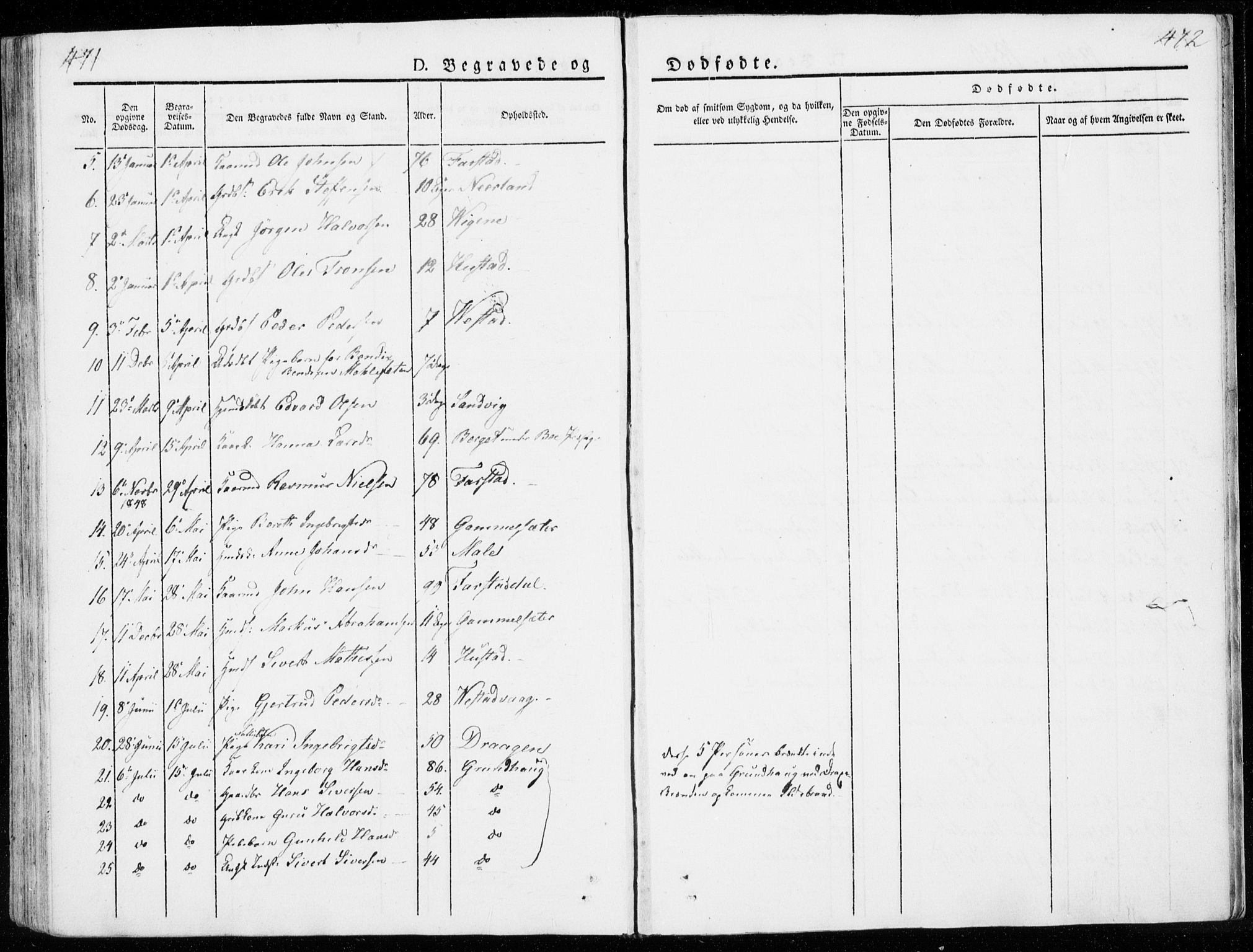 Ministerialprotokoller, klokkerbøker og fødselsregistre - Møre og Romsdal, AV/SAT-A-1454/566/L0766: Parish register (official) no. 566A05, 1842-1851, p. 471-472