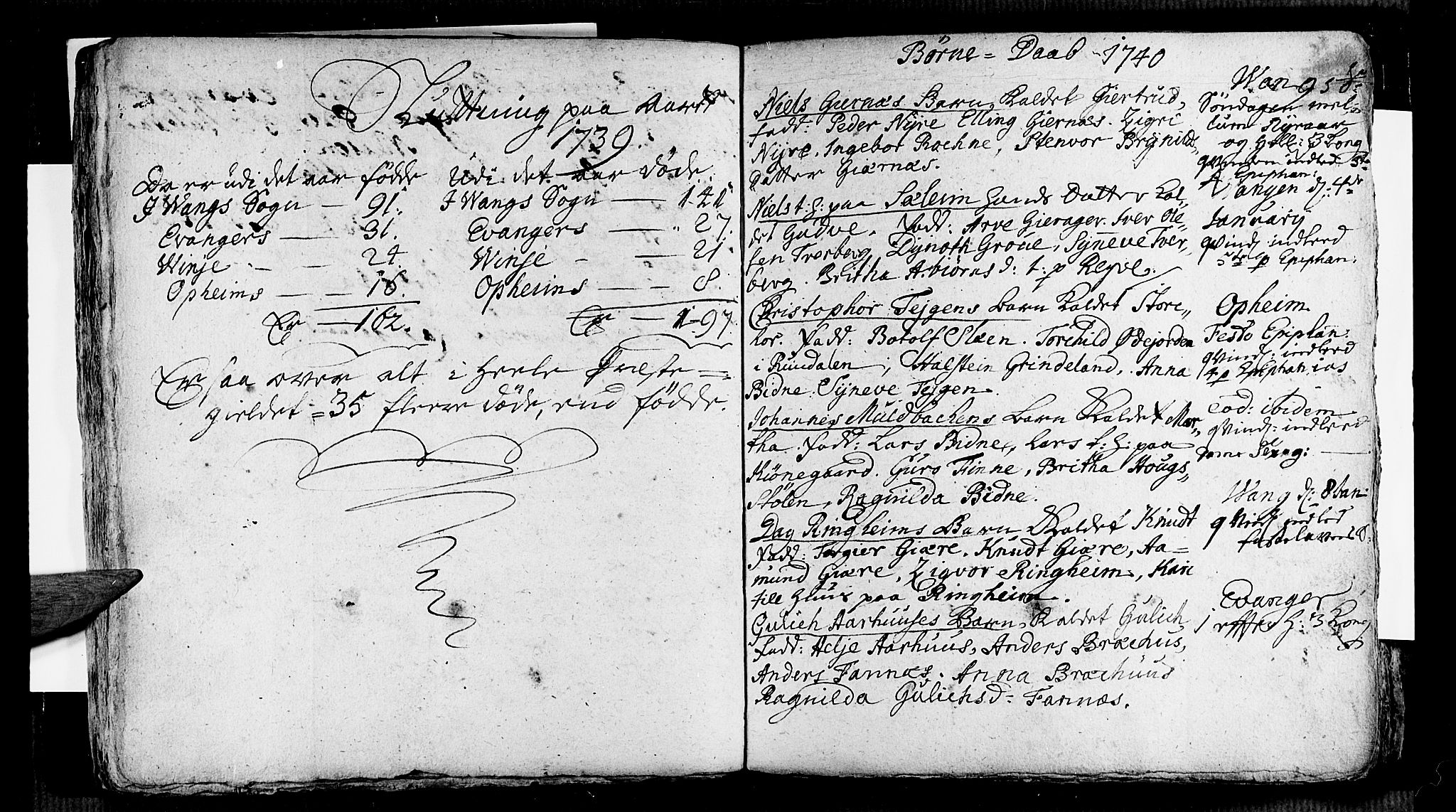 Voss sokneprestembete, SAB/A-79001/H/Haa: Parish register (official) no. A 5, 1736-1743, p. 77