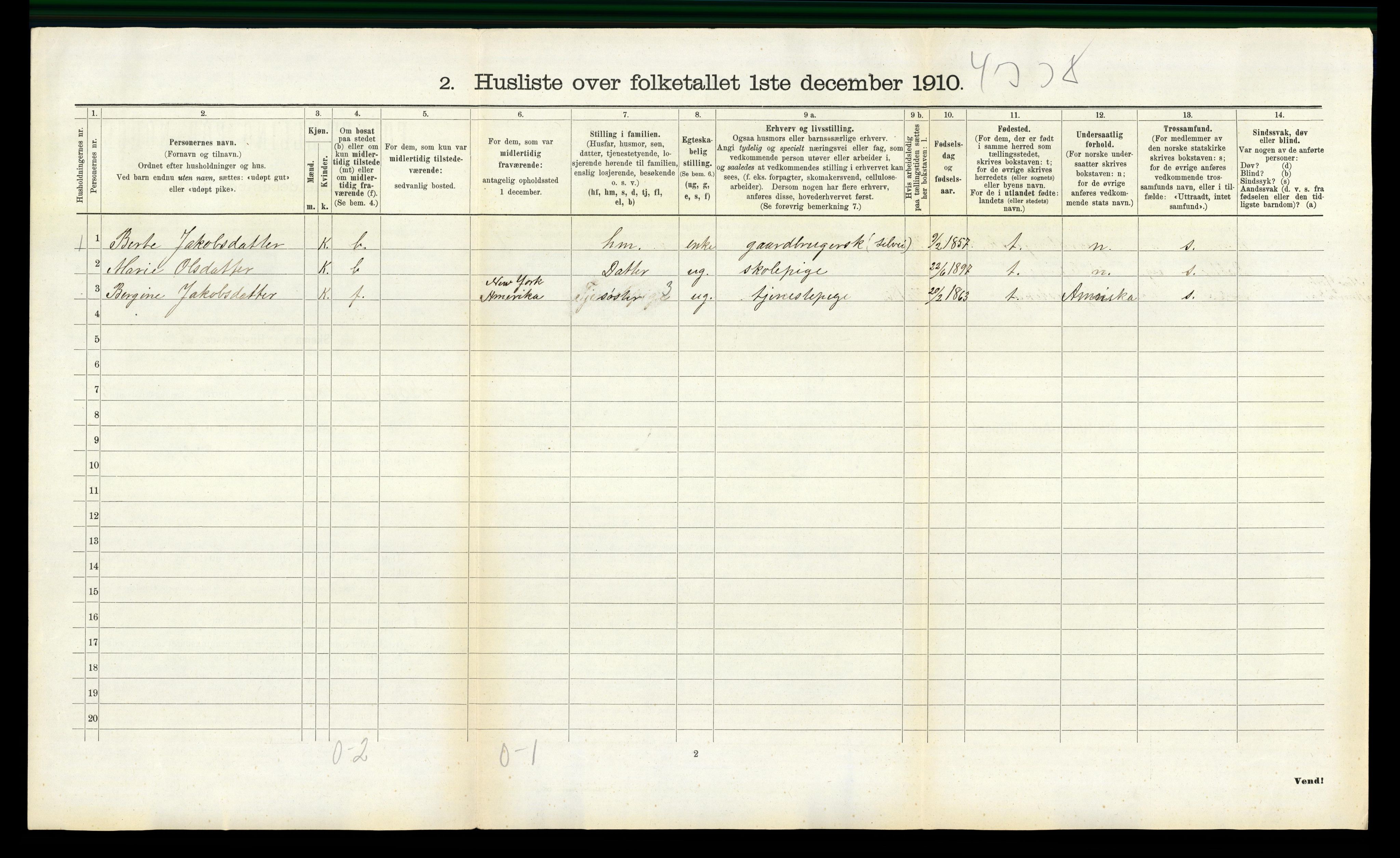 RA, 1910 census for Nord-Audnedal, 1910, p. 521