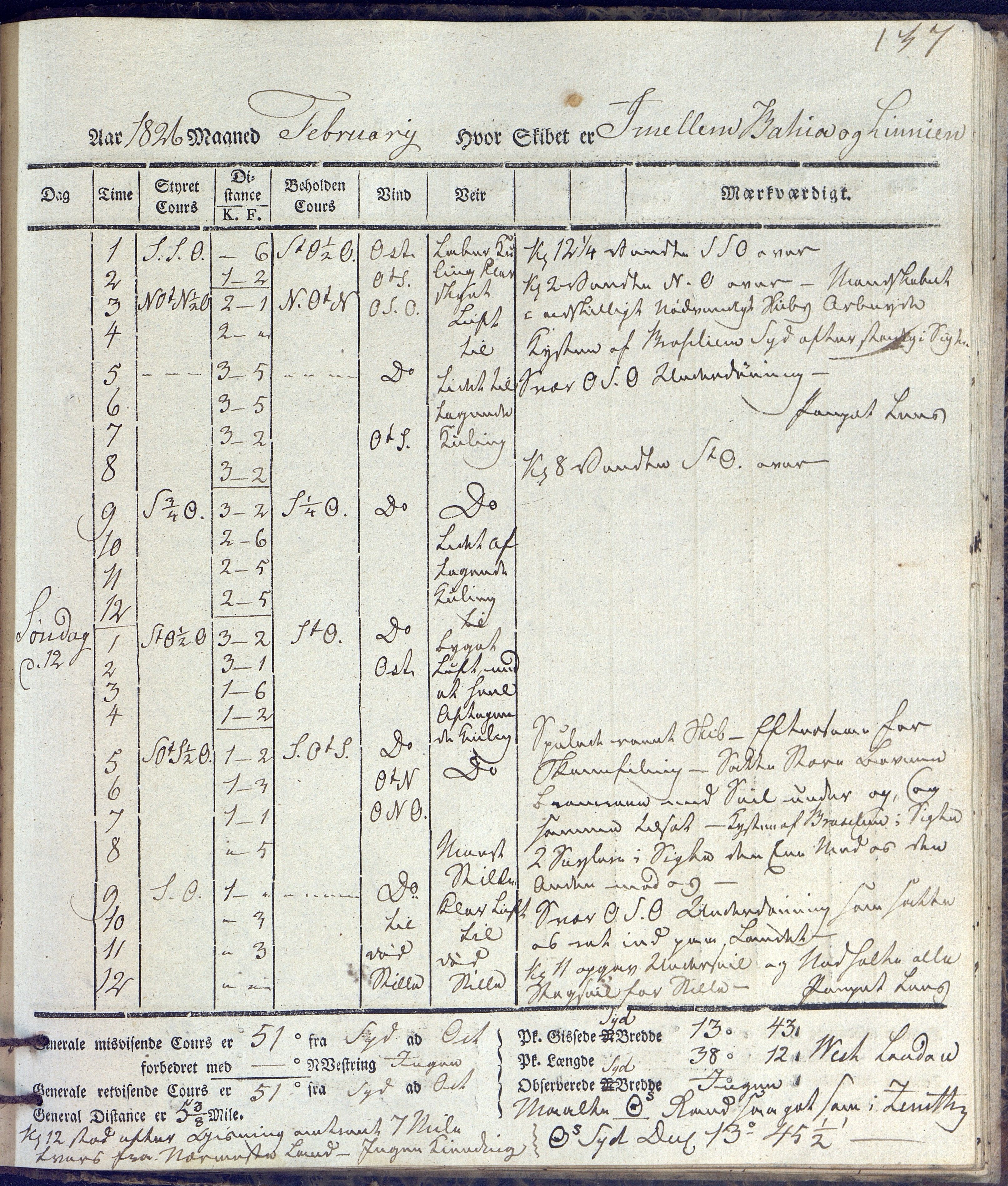 Fartøysarkivet, AAKS/PA-1934/F/L0231/0002: Neptunus (båttype ikke oppgitt) / Neptunus skipsjournal 1825-1826, 1825-1826, p. 137