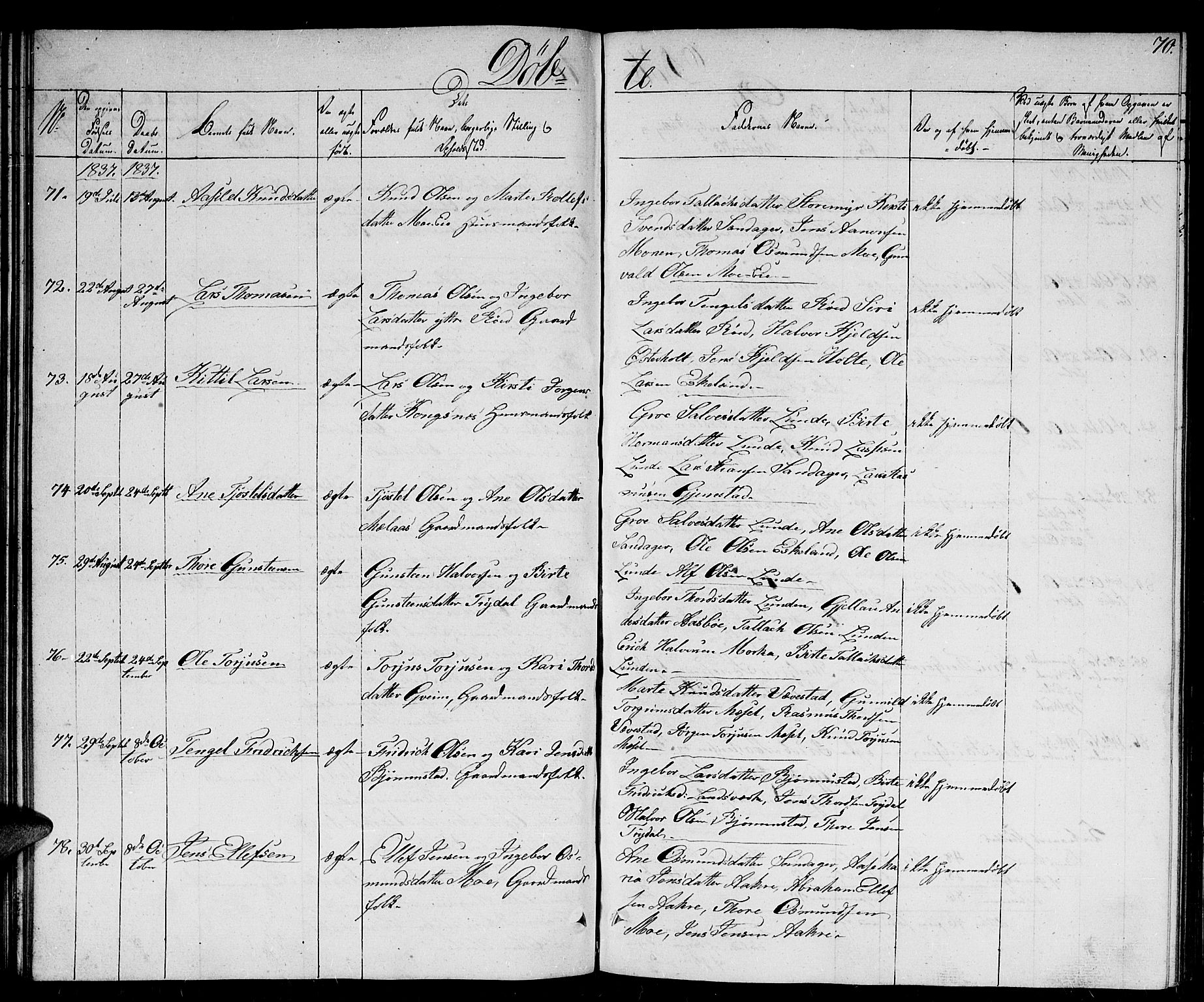 Gjerstad sokneprestkontor, AV/SAK-1111-0014/F/Fb/Fba/L0003: Parish register (copy) no. B 3, 1829-1844, p. 70