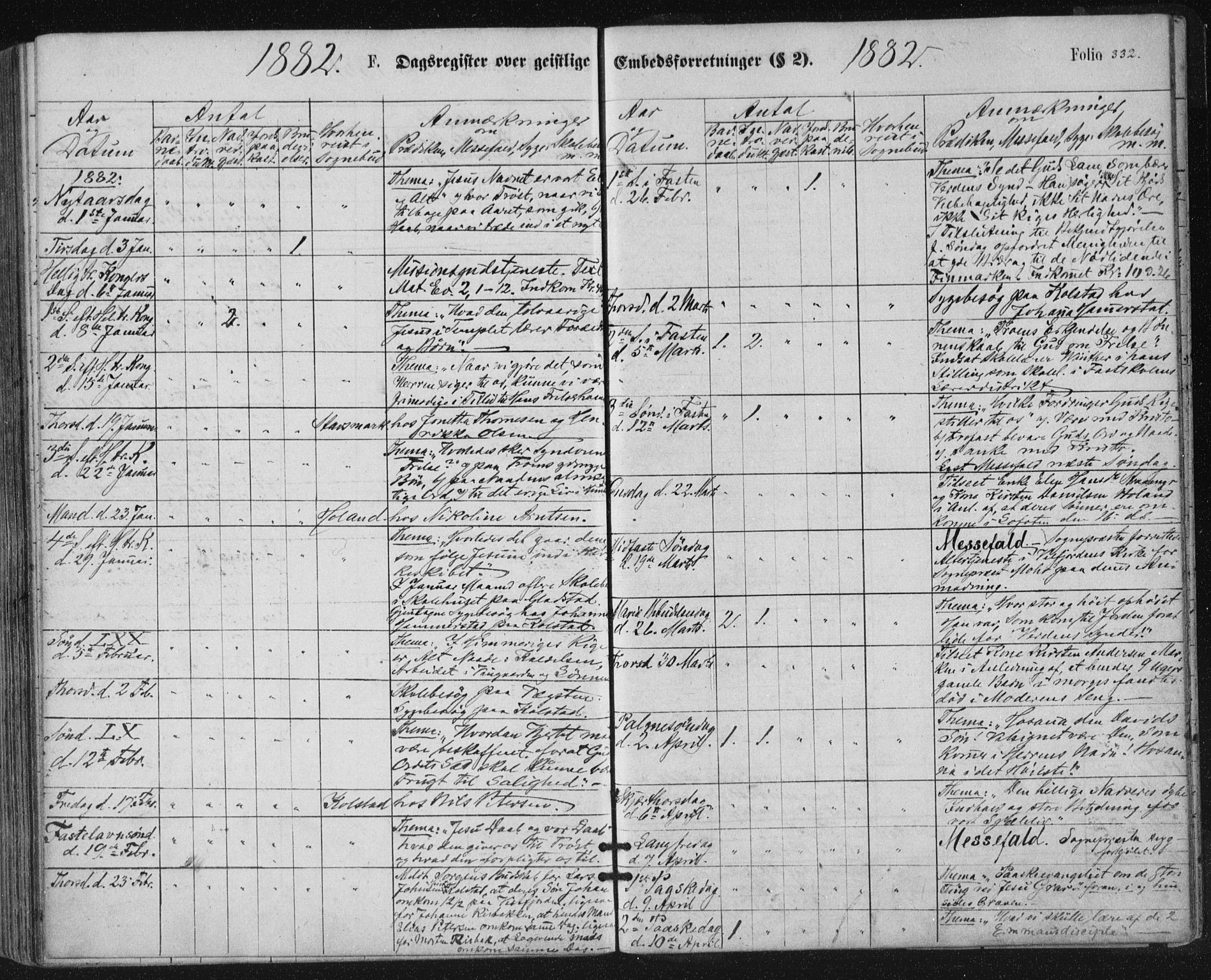 Ministerialprotokoller, klokkerbøker og fødselsregistre - Nordland, SAT/A-1459/816/L0241: Parish register (official) no. 816A07, 1870-1885, p. 332