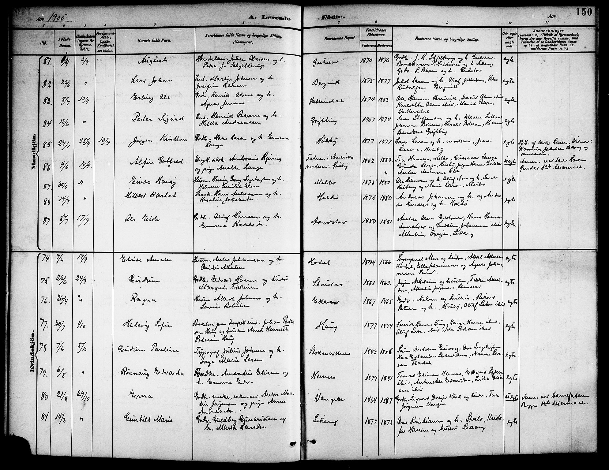 Ministerialprotokoller, klokkerbøker og fødselsregistre - Nordland, AV/SAT-A-1459/888/L1268: Parish register (copy) no. 888C06, 1891-1908, p. 150