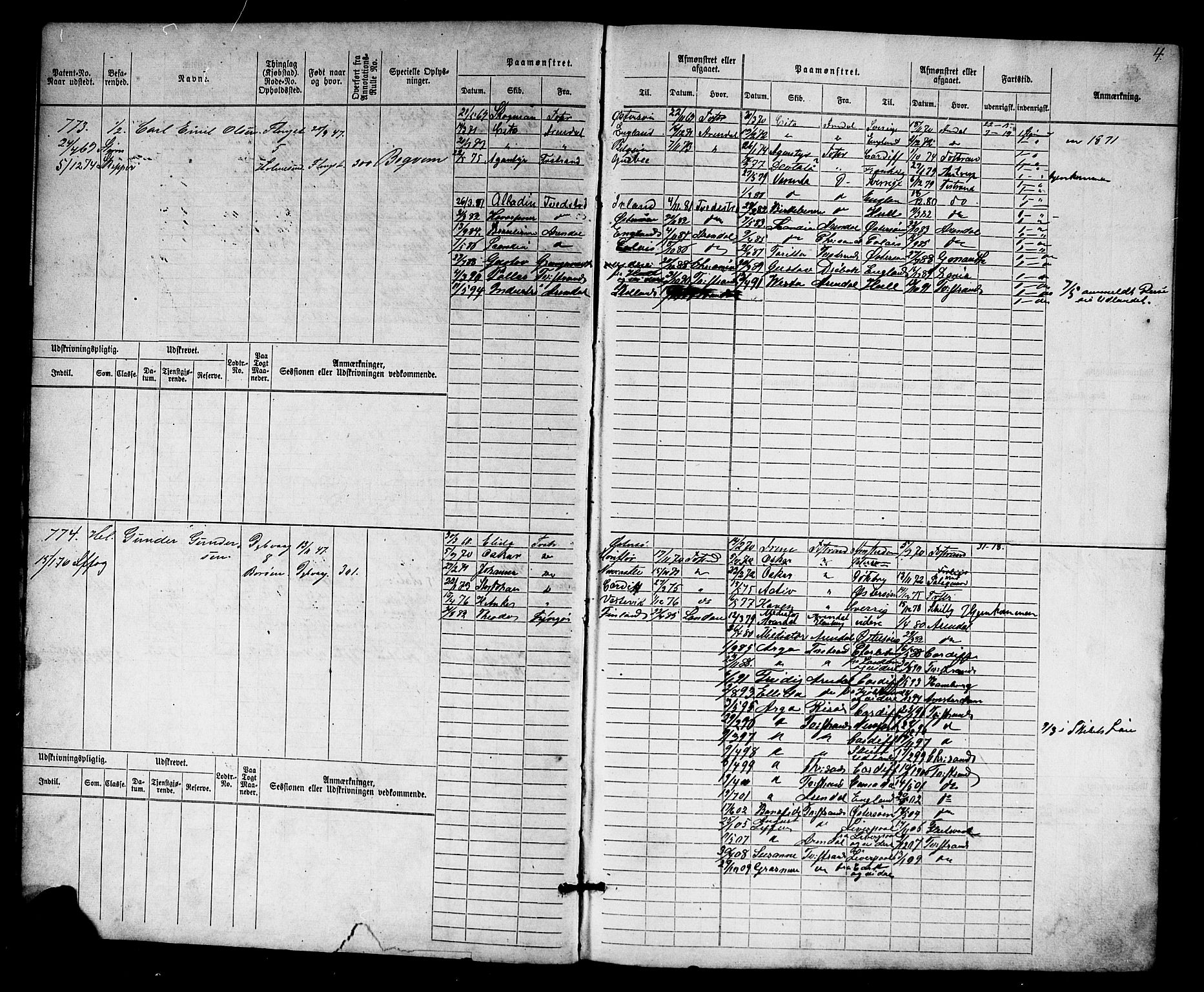 Tvedestrand mønstringskrets, AV/SAK-2031-0011/F/Fb/L0016: Hovedrulle nr 767-1532, U-32, 1869-1910, p. 5