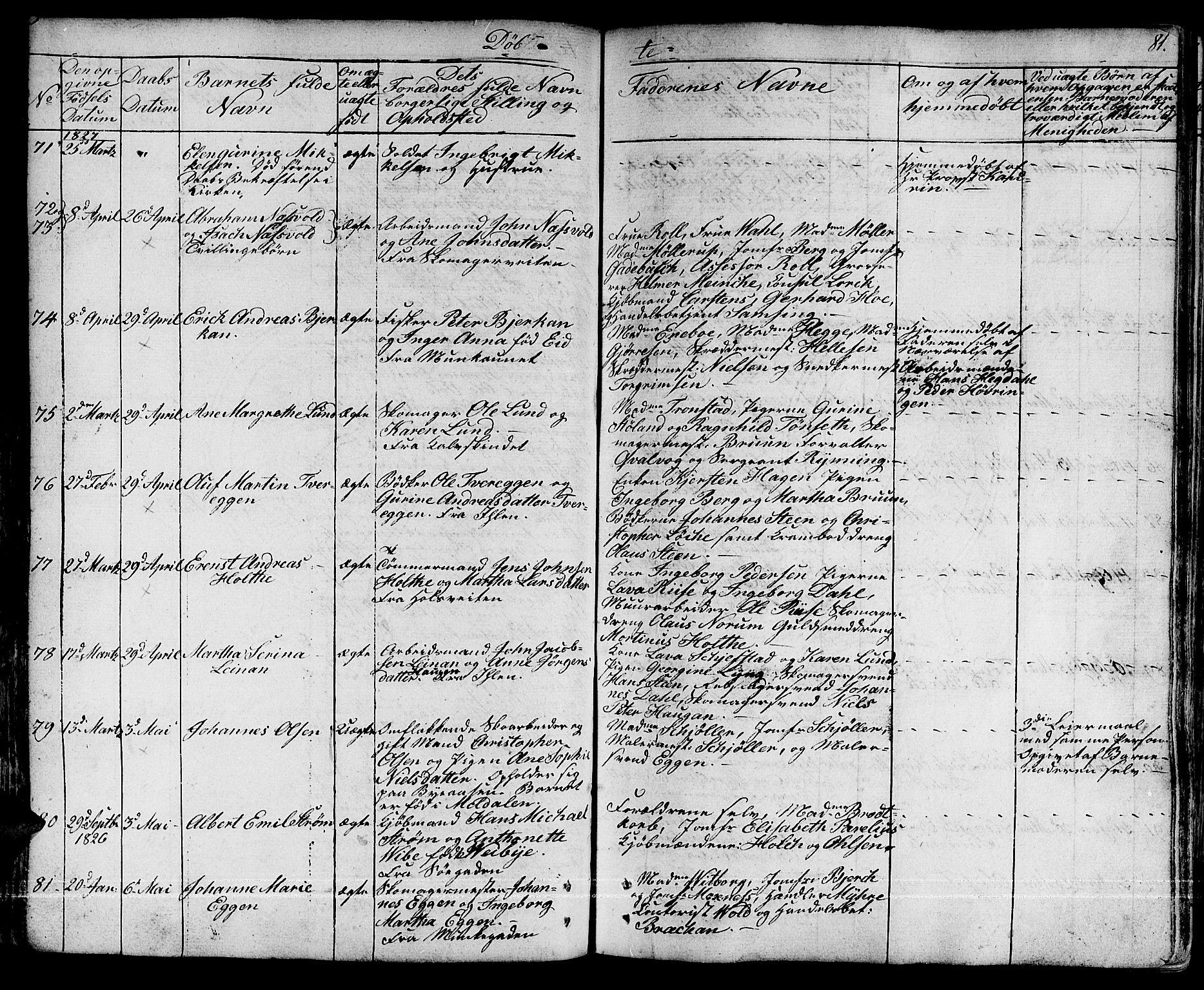 Ministerialprotokoller, klokkerbøker og fødselsregistre - Sør-Trøndelag, SAT/A-1456/601/L0045: Parish register (official) no. 601A13, 1821-1831, p. 81