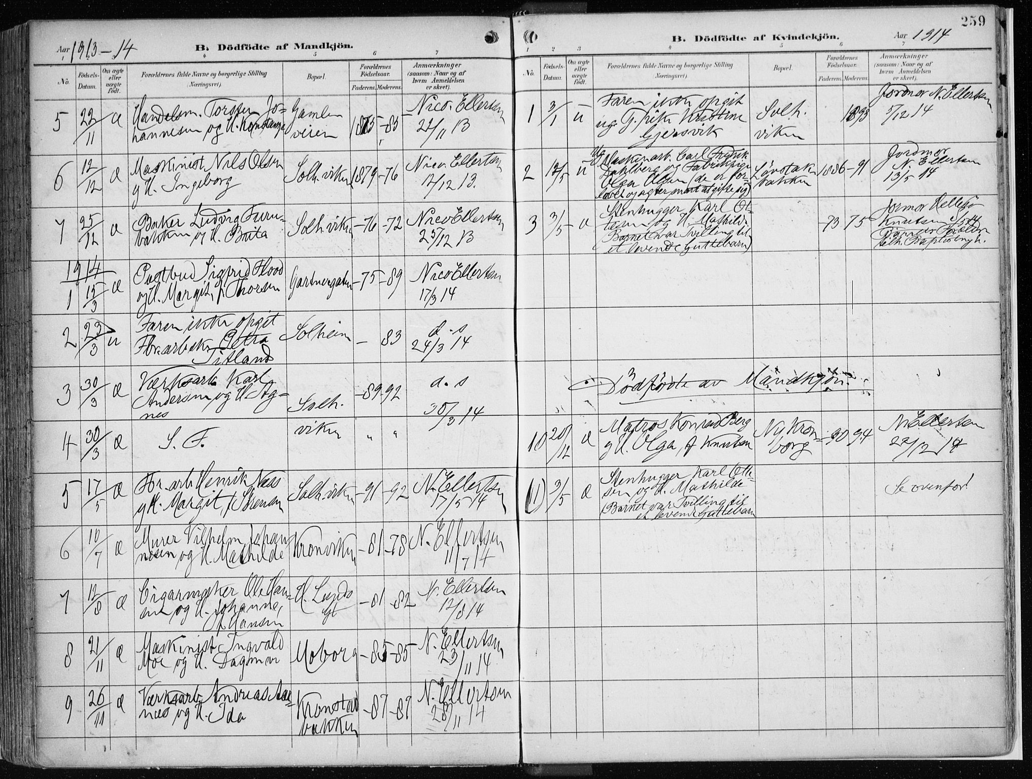 Årstad Sokneprestembete, AV/SAB-A-79301/H/Haa/L0002: Parish register (official) no. A 2, 1899-1914, p. 259