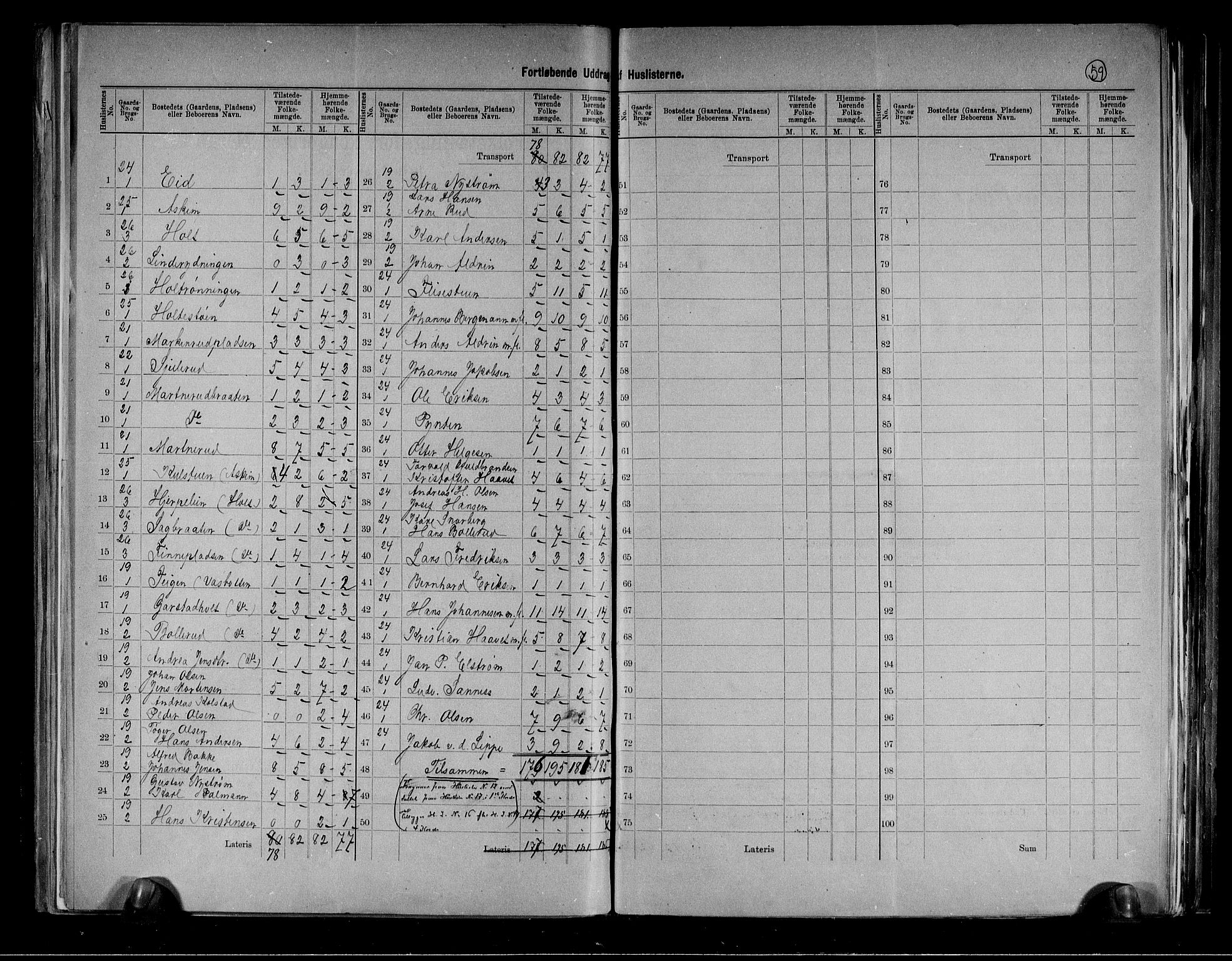 RA, 1891 census for 0714 Hof, 1891, p. 7