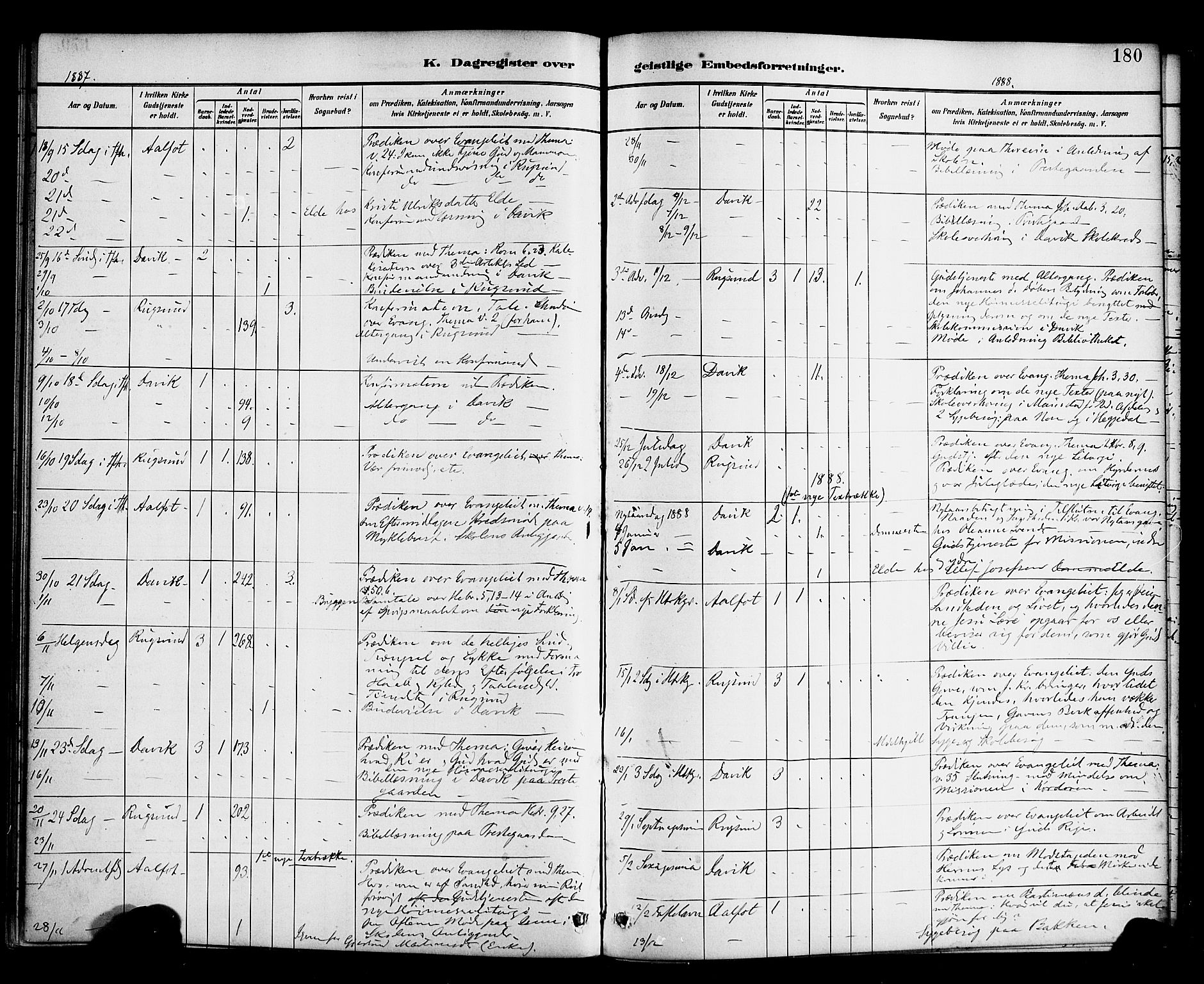 Davik sokneprestembete, AV/SAB-A-79701/H/Haa/Haab/L0001: Parish register (official) no. B 1, 1882-1900, p. 180